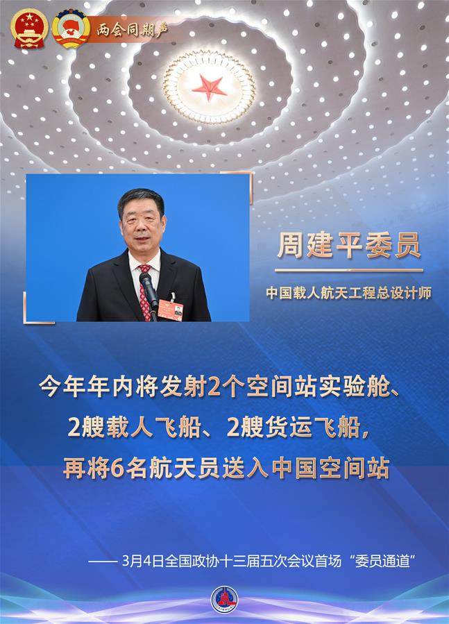 （圖表·海報(bào)）［兩會(huì)同期聲］講述春天里的中國故事——全國政協(xié)十三屆五次會(huì)議首場(chǎng)“委員通道”掃描（2）