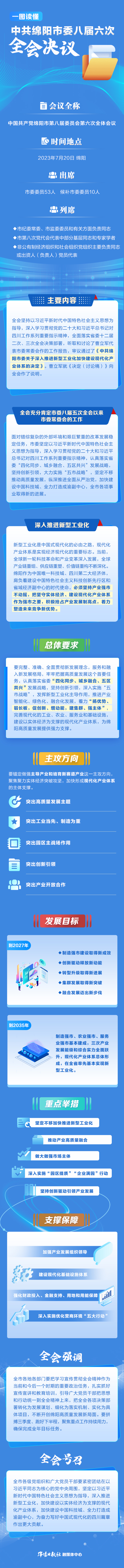 （最新-）全會決議.jpg