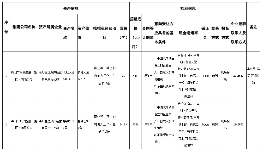 富達1.png