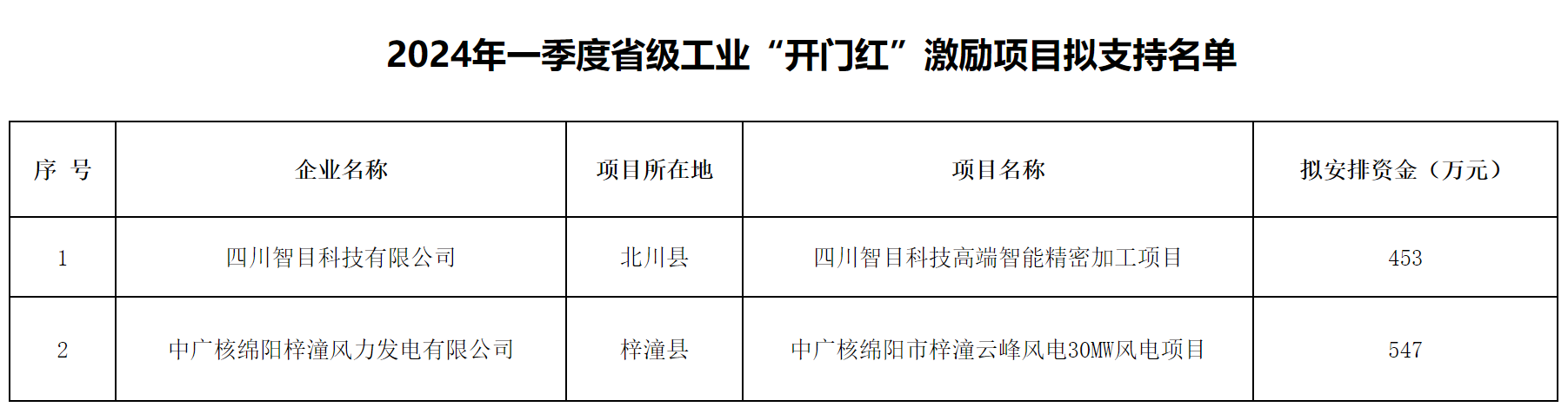 QQ截圖20241205103641.png