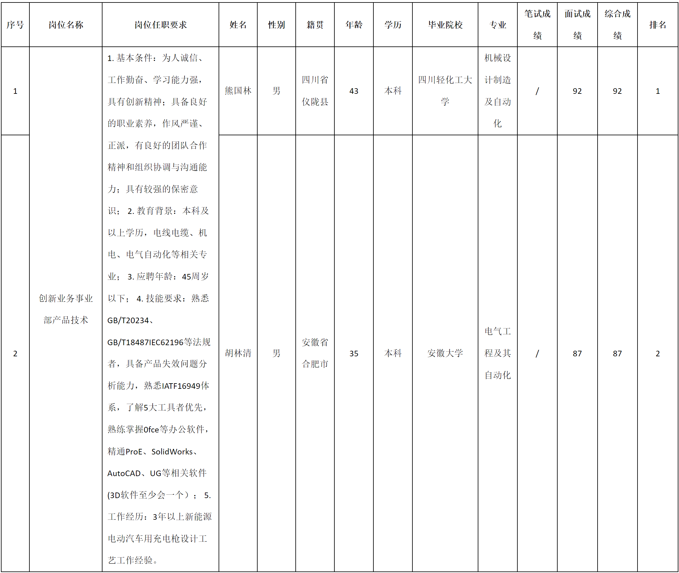 九洲線纜.png 九洲線纜.png