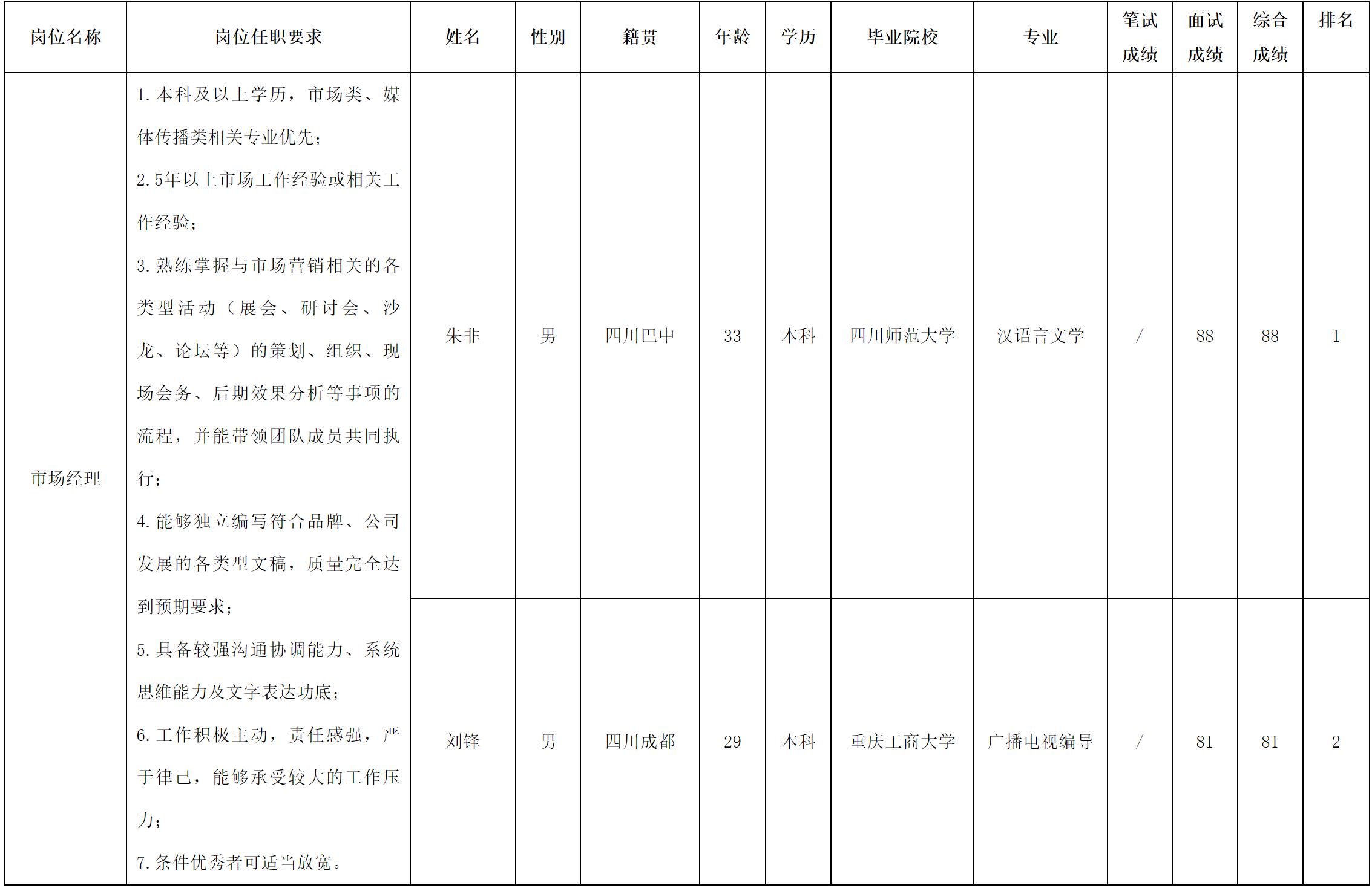 虹信軟件.png 虹信軟件.png