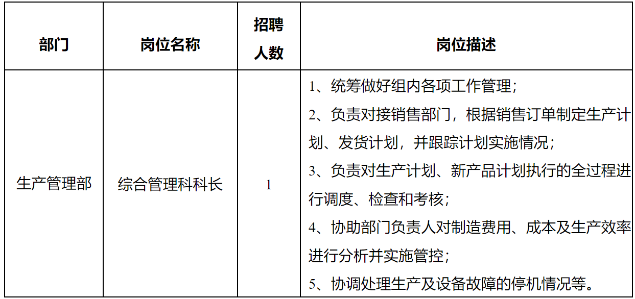 長虹杰創(chuàng).png 長虹杰創(chuàng).png