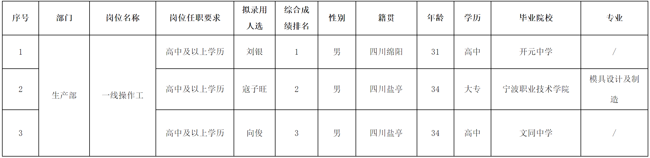 波鴻-4月-2.png 波鴻-4月-2.png