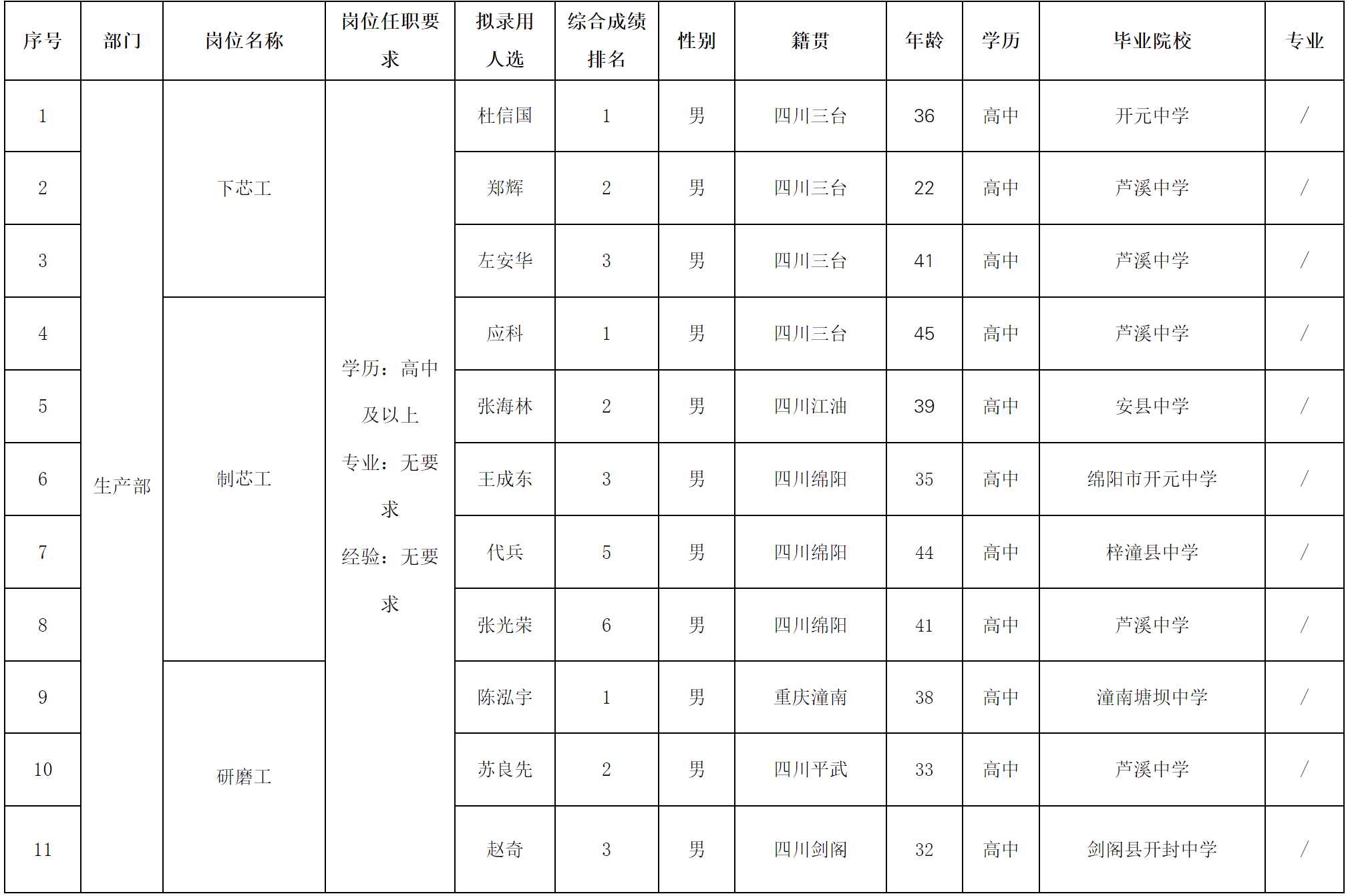 波鴻4月一線-3.png 波鴻4月一線-3.png