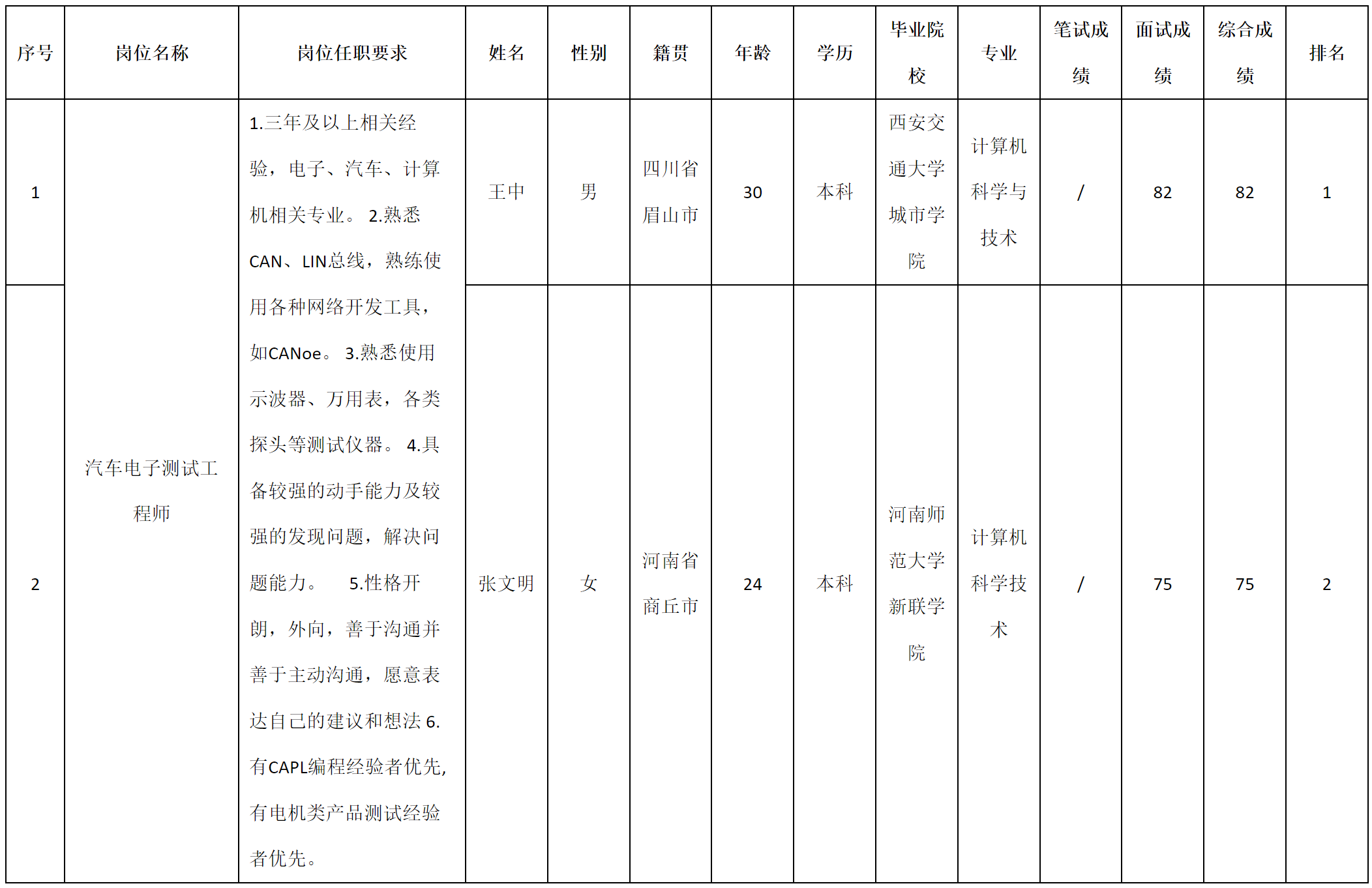 安和精密測(cè)試.png 安和精密測(cè)試.png