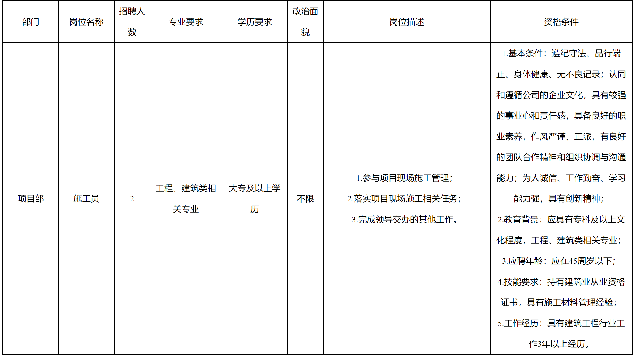 九洲建筑.png 九洲建筑.png