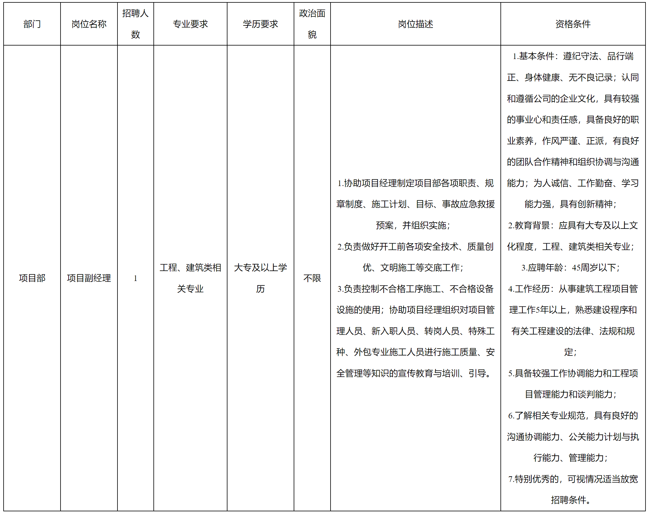 九洲建筑-經(jīng)理.png 九洲建筑-經(jīng)理.png