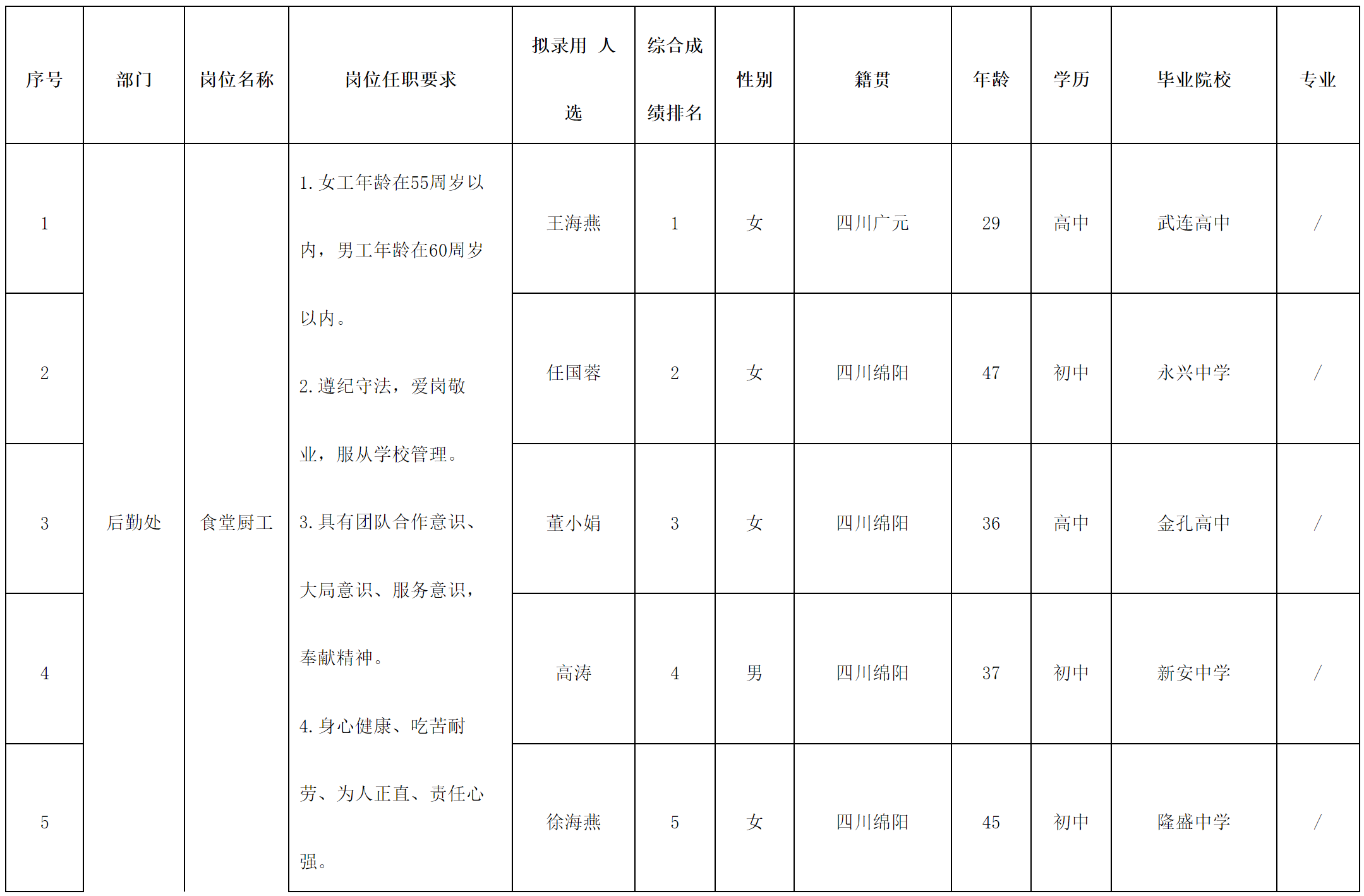 南山.png 南山.png