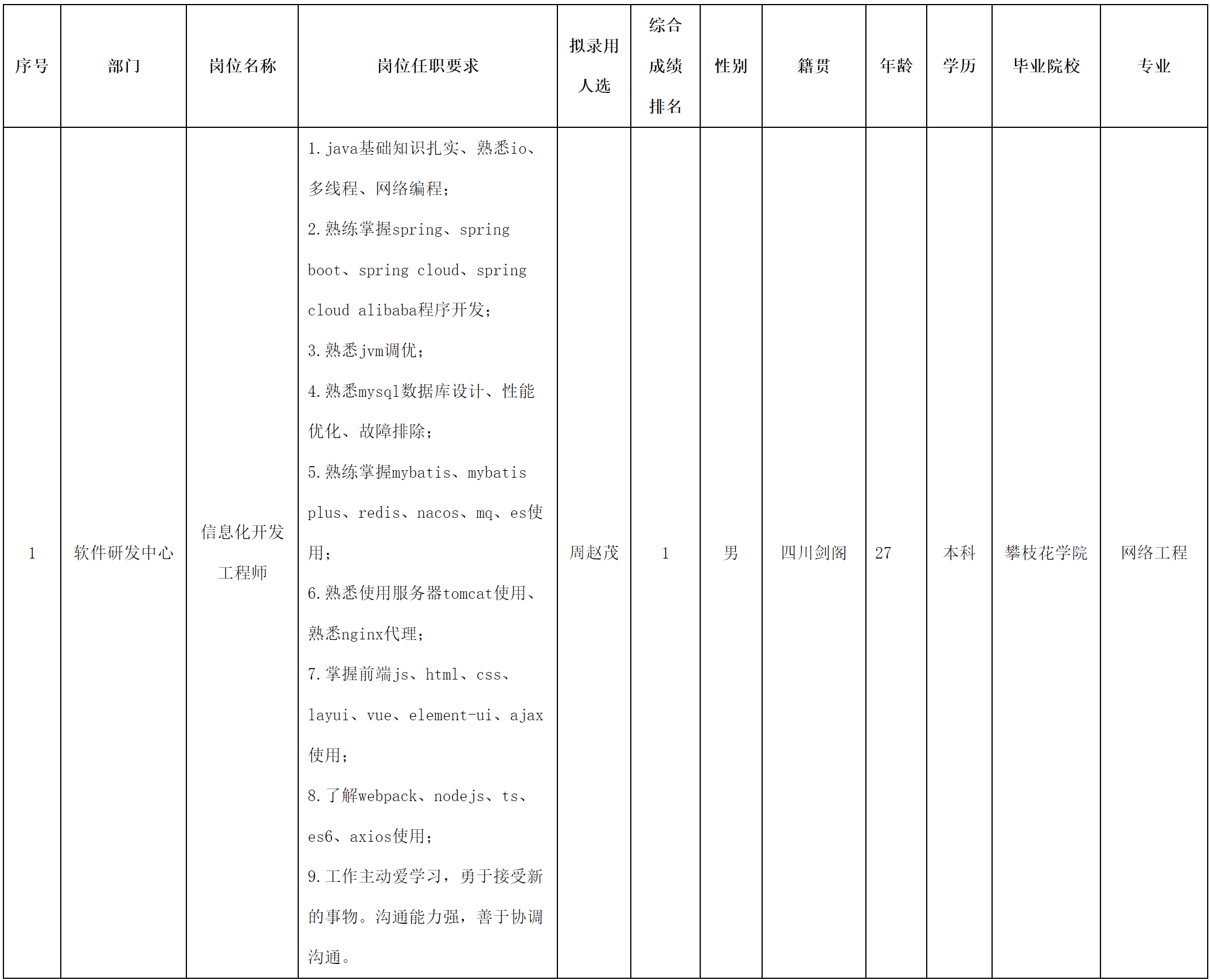 愛聯(lián).png 愛聯(lián).png