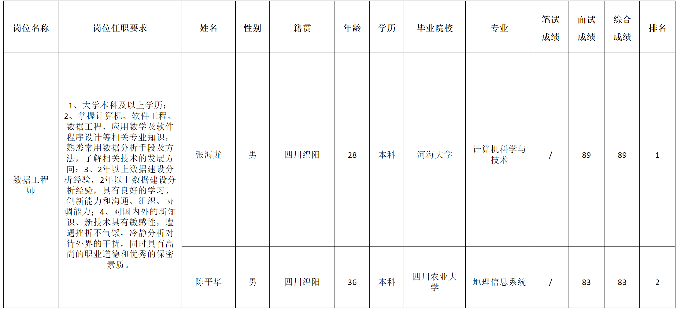 長虹空調(diào).png 長虹空調(diào).png