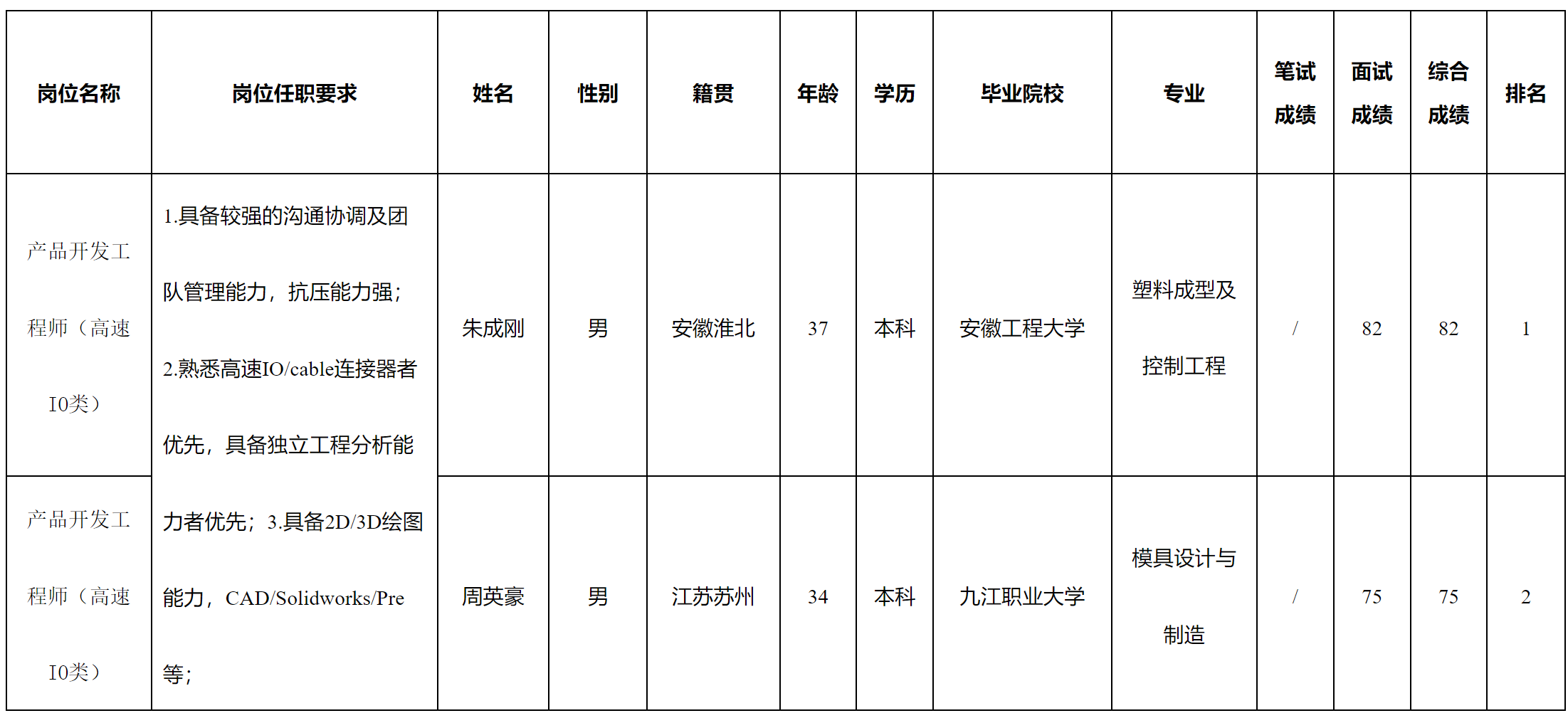 江蘇信創(chuàng).png 江蘇信創(chuàng).png