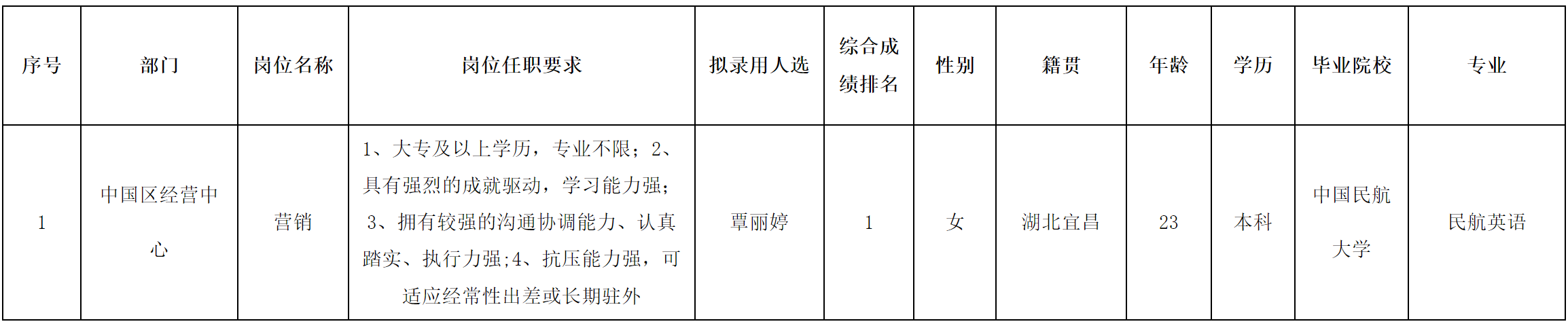 長虹新網(wǎng).png 長虹新網(wǎng).png