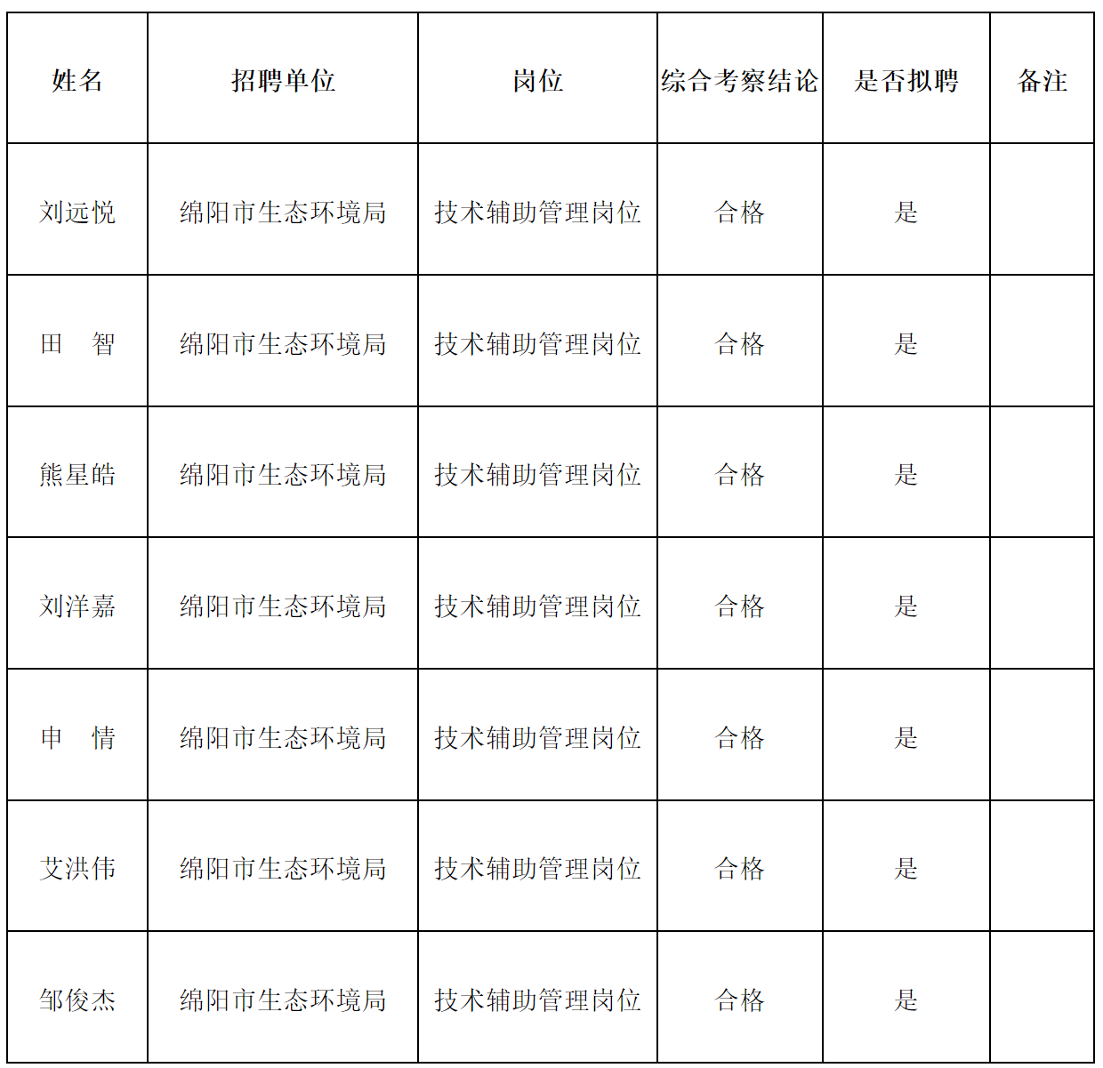 生態(tài)環(huán).png 生態(tài)環(huán).png