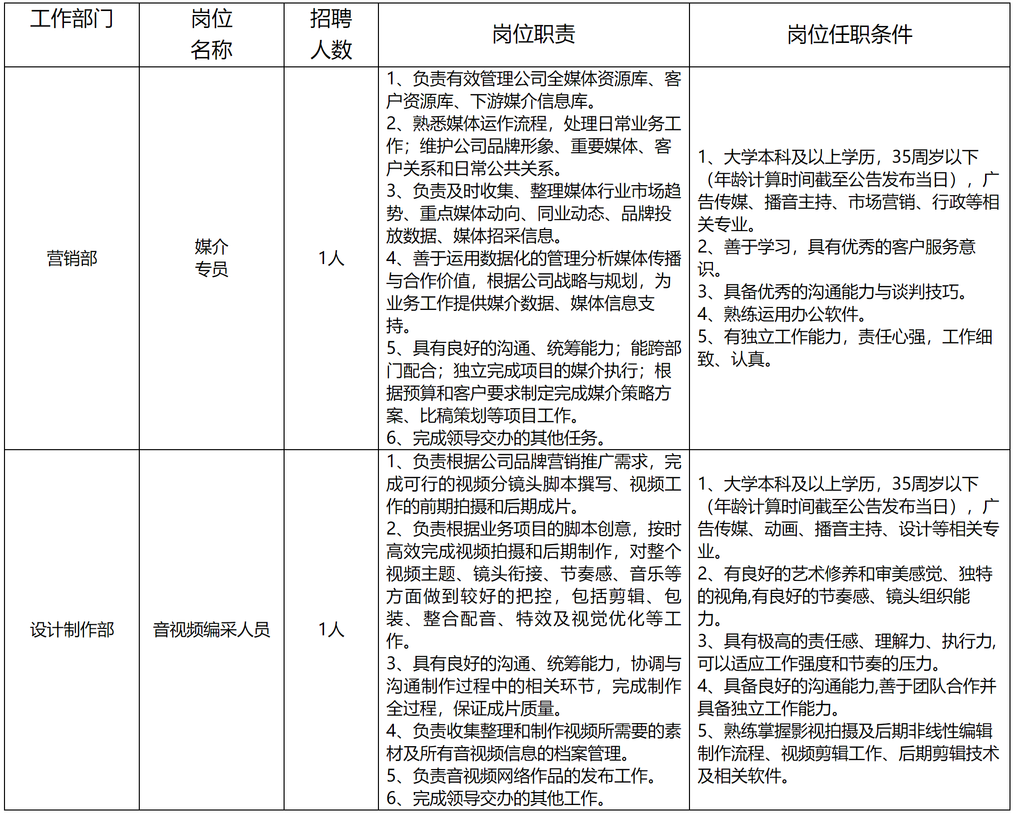 優(yōu)悅.png 優(yōu)悅.png