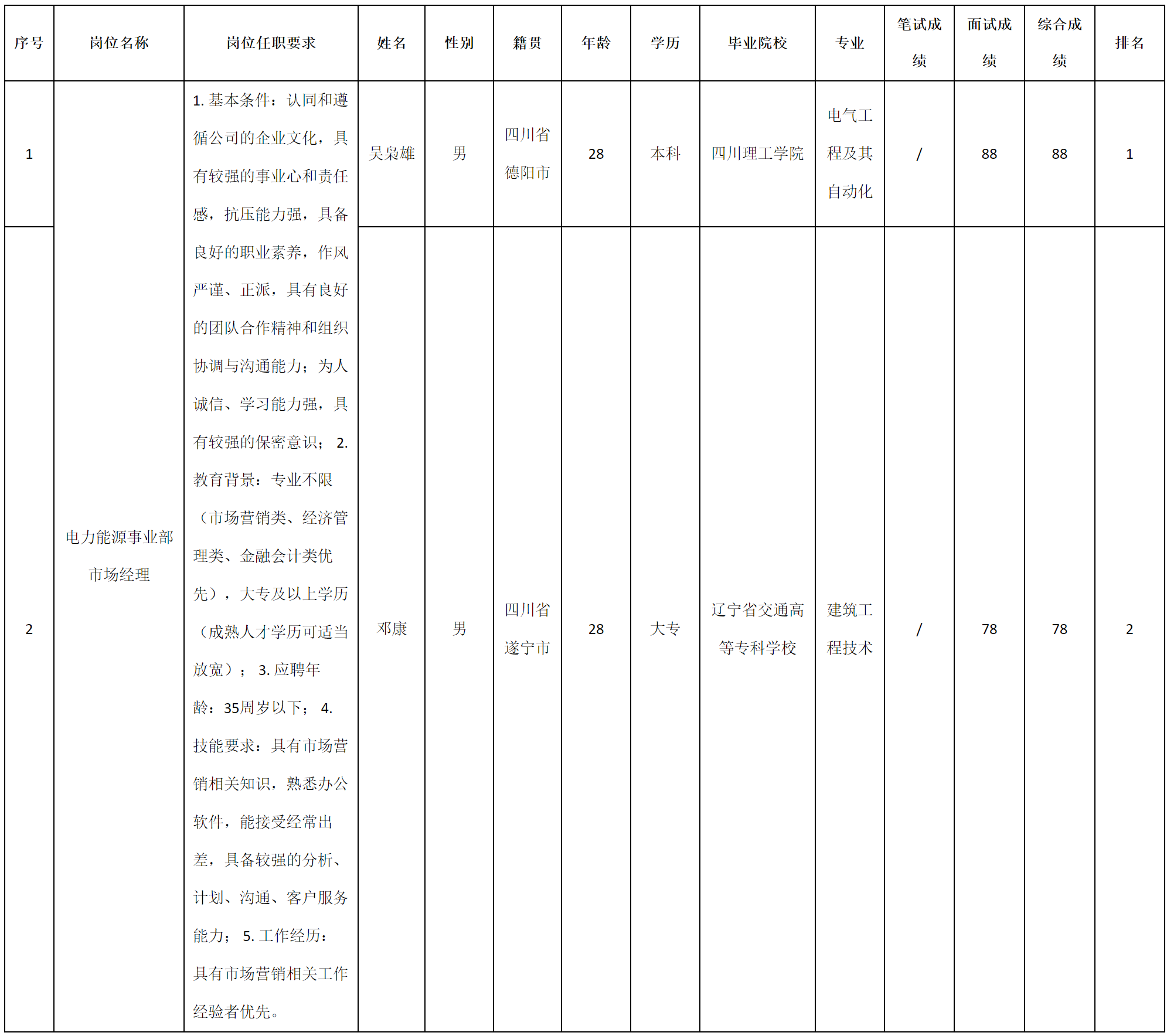 九洲線纜.png 九洲線纜.png