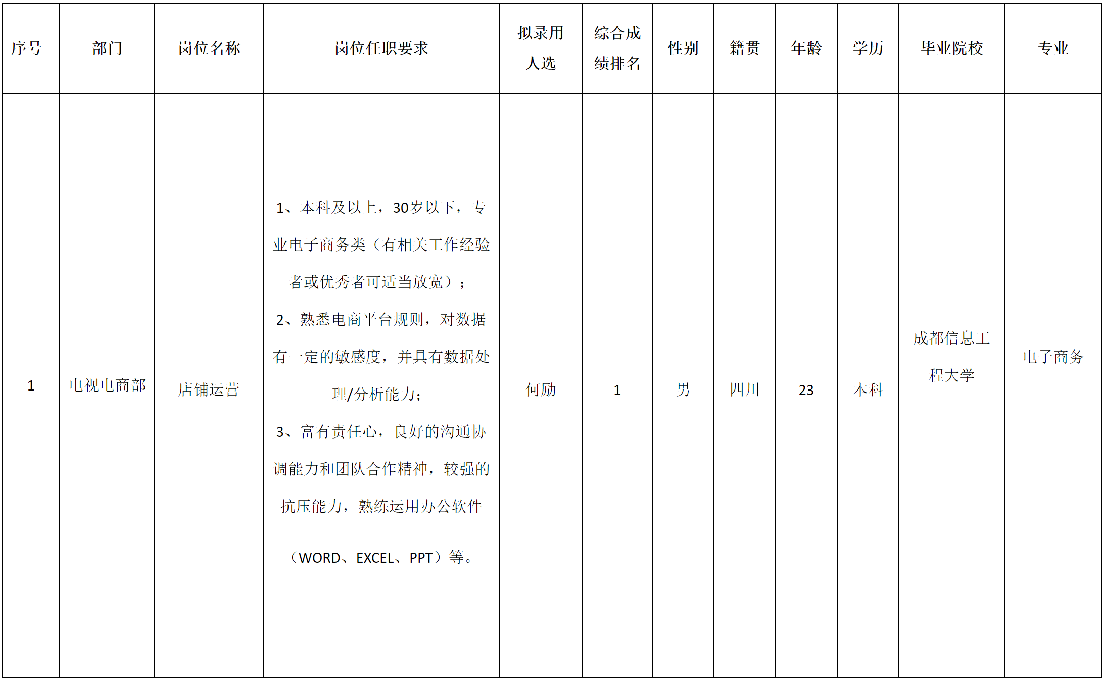 智易家.png 智易家.png