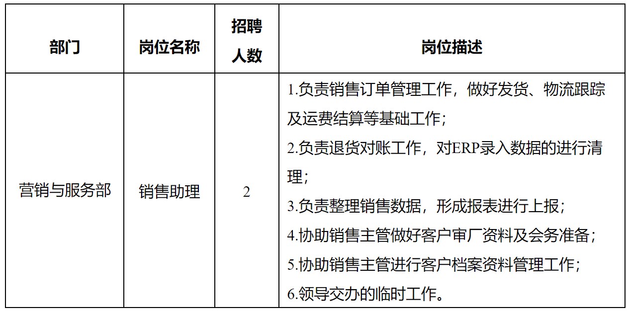 長虹杰創(chuàng)2.png 長虹杰創(chuàng)2.png