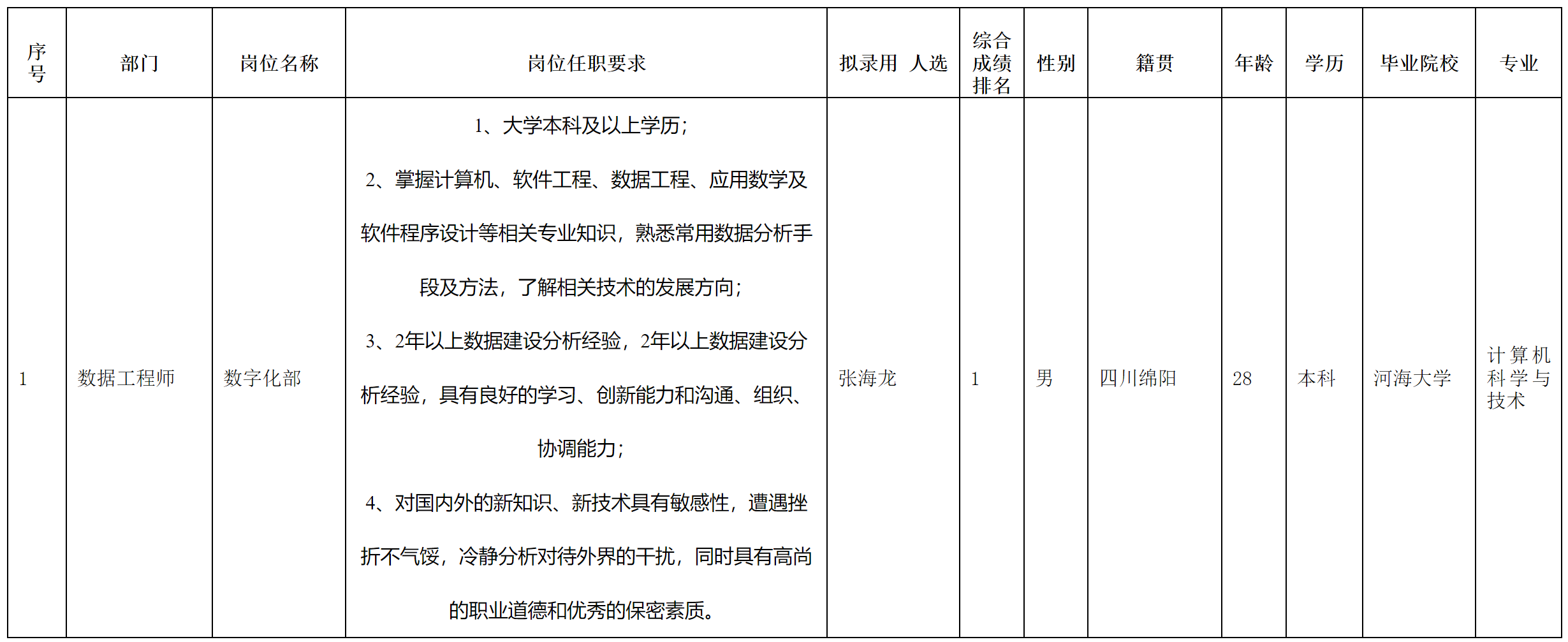 長虹空調(diào).png 長虹空調(diào).png