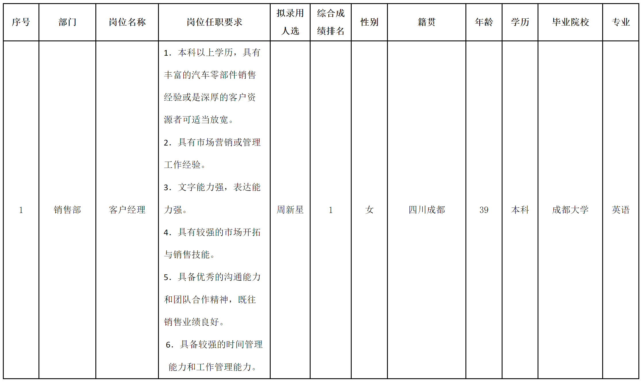 波鴻-上海凡赫.png 波鴻-上海凡赫.png