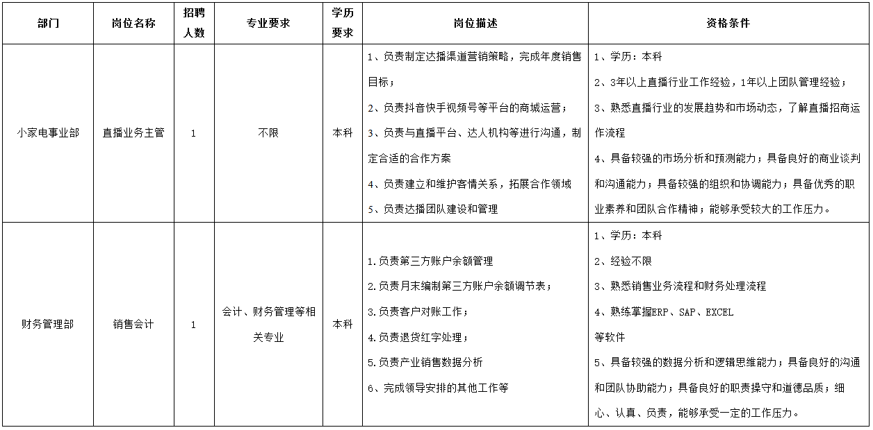 合肥長(zhǎng)虹.png 合肥長(zhǎng)虹.png