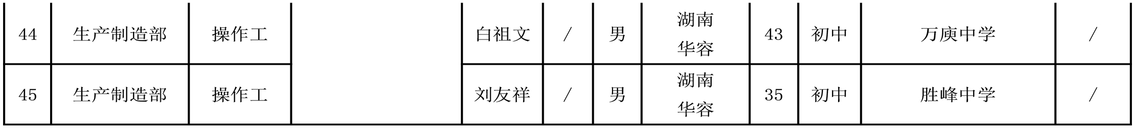 深圳長(zhǎng)虹聚和源-3.jpg