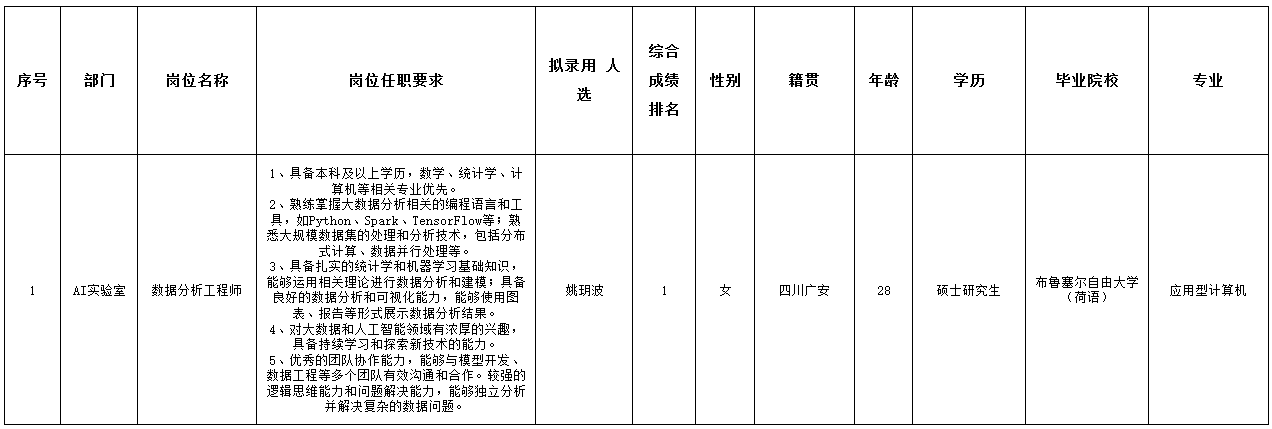 虹微技術(shù).png 虹微技術(shù).png