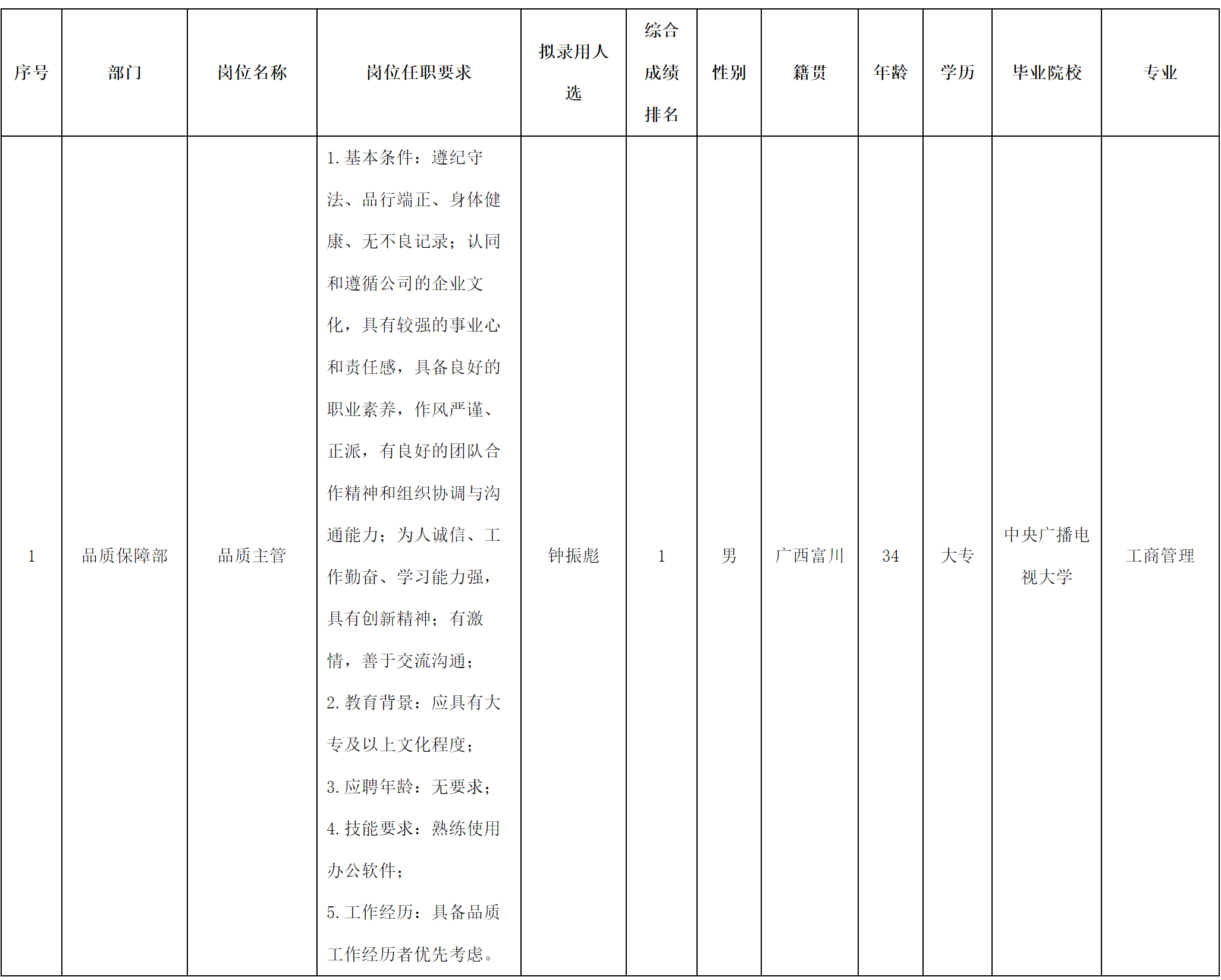 這聯(lián).png 這聯(lián).png