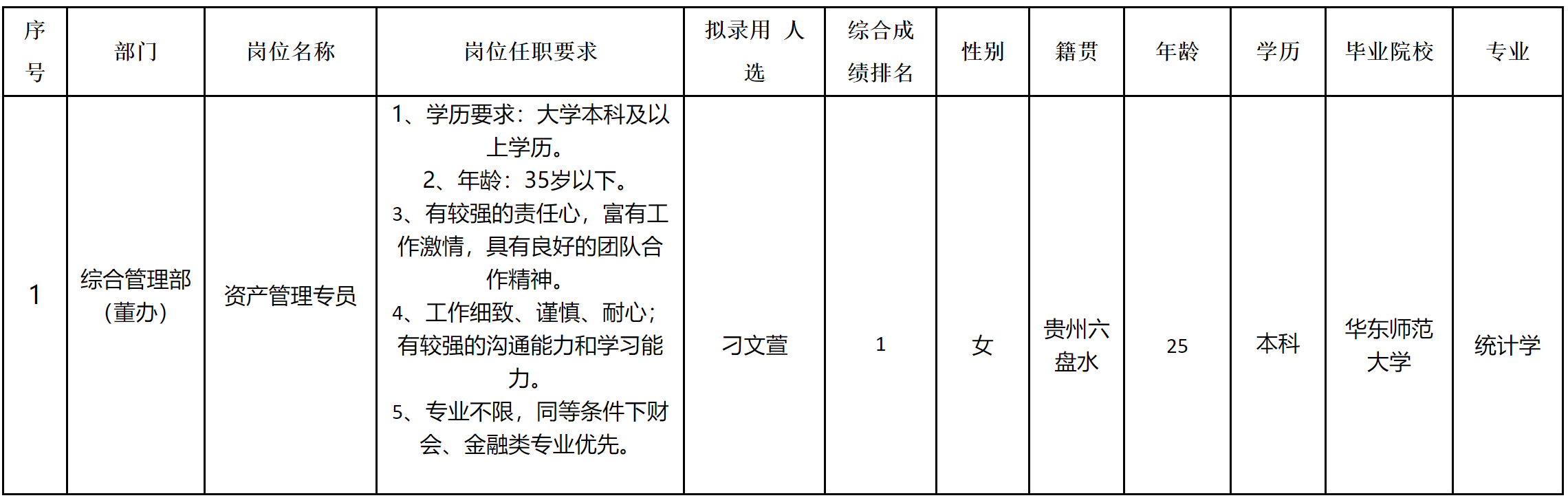 長虹電器-資產(chǎn).png 長虹電器-資產(chǎn).png
