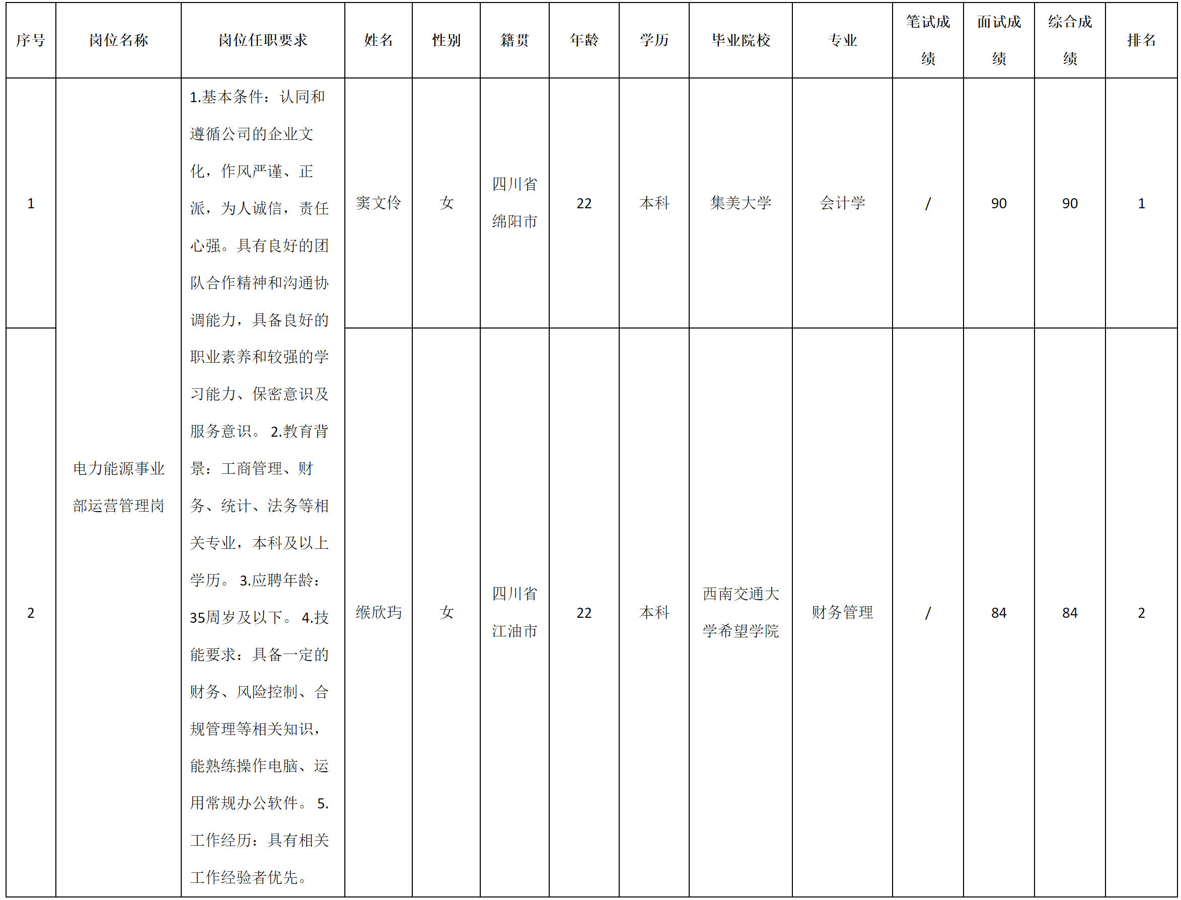 洲線(xiàn)纜.png 洲線(xiàn)纜.png