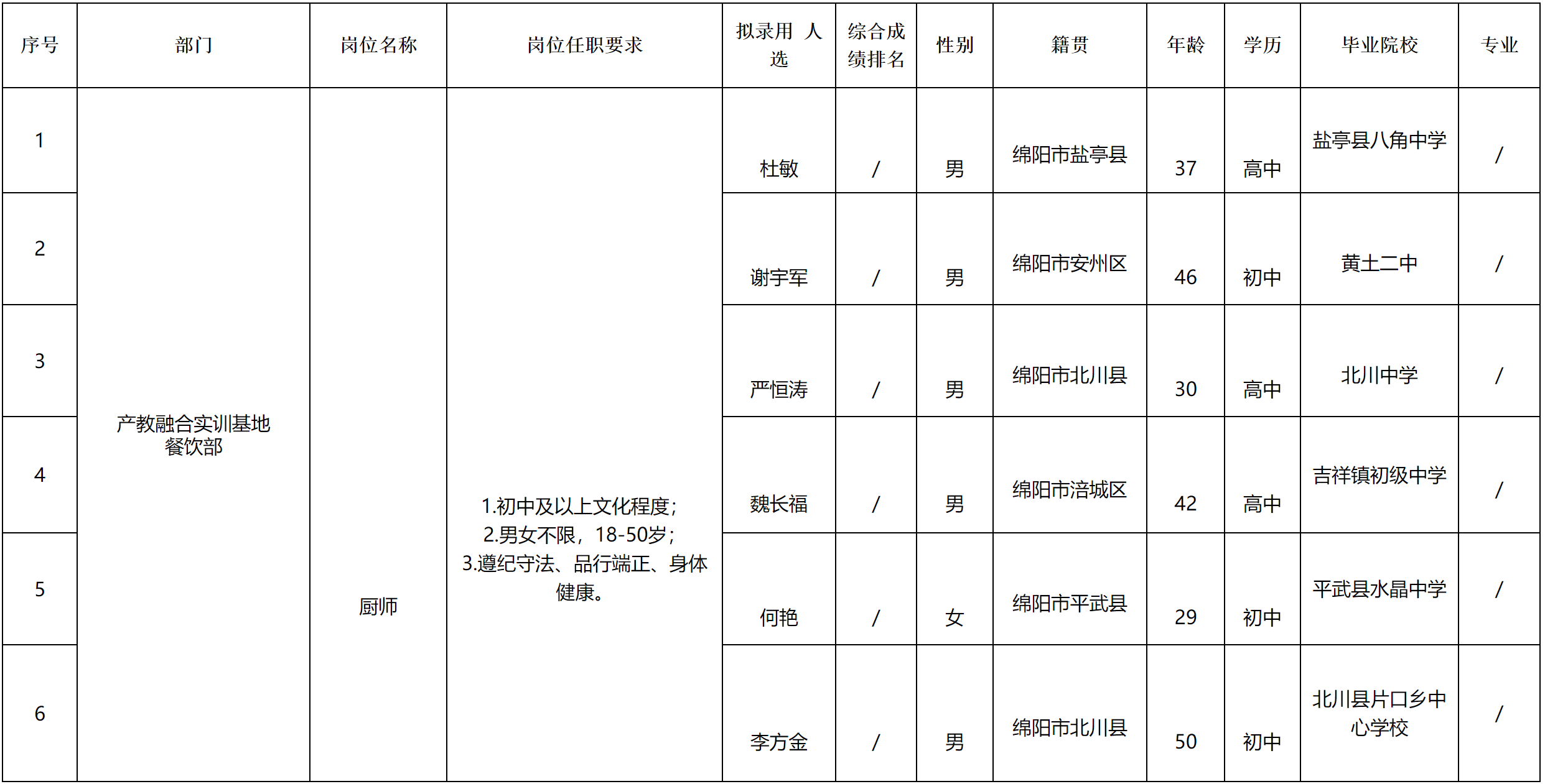 嘉來會務.png 嘉來會務.png