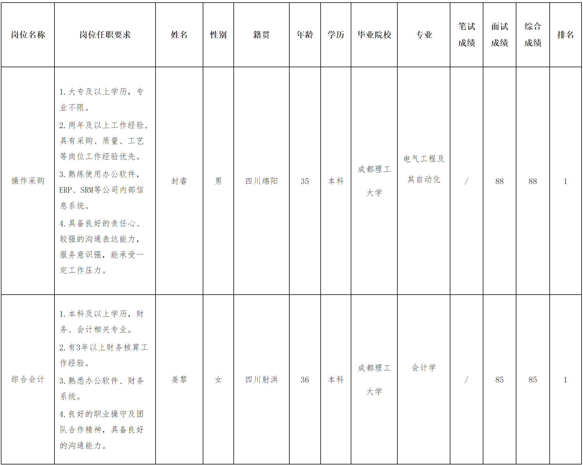 中玖閃光.png 中玖閃光.png