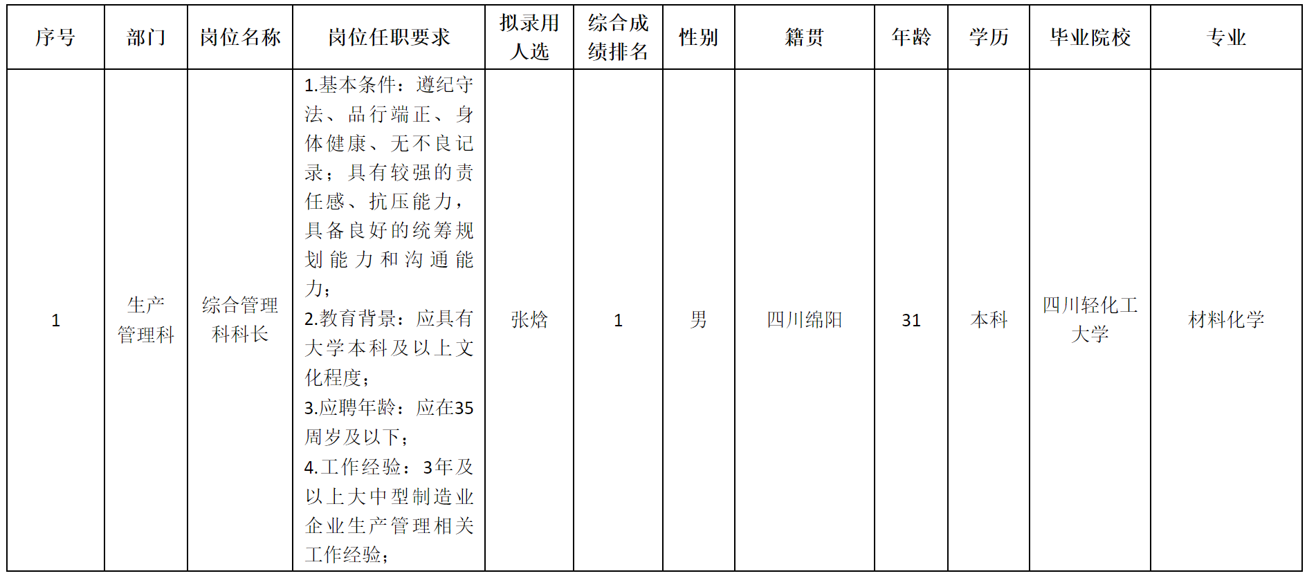 長虹杰創(chuàng).png 長虹杰創(chuàng).png