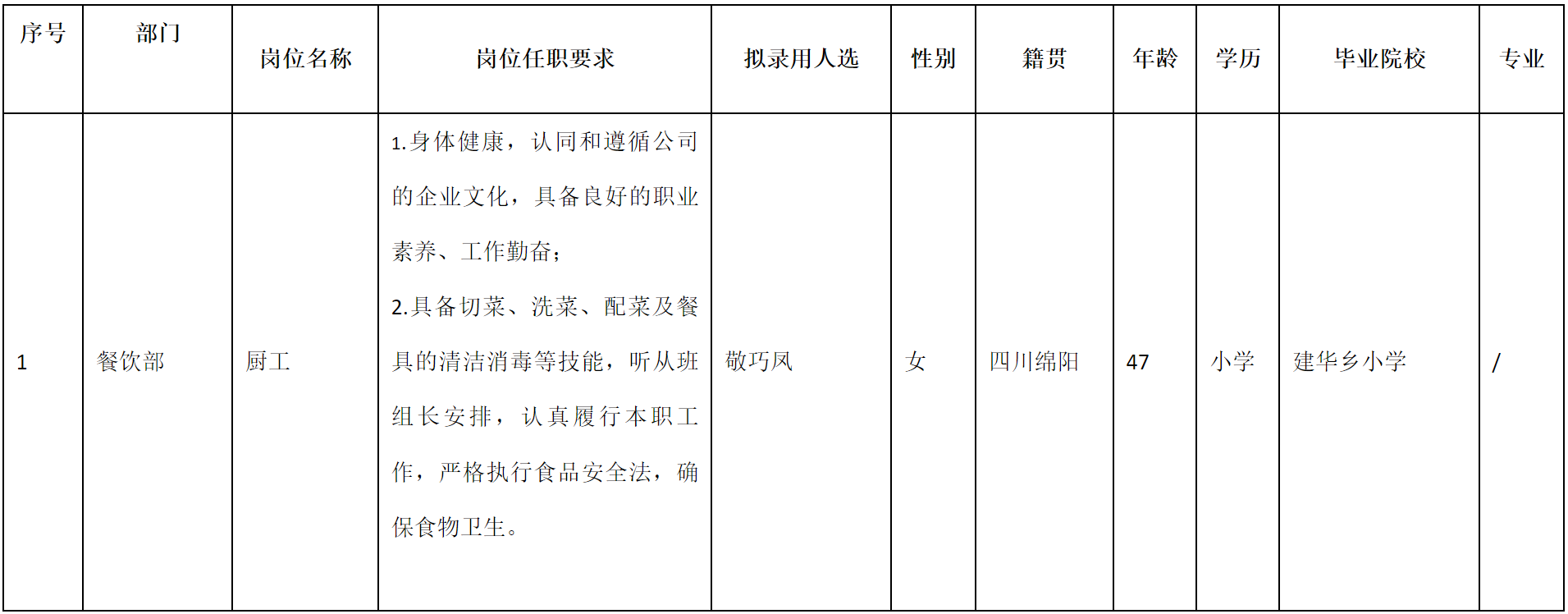 佳虹實(shí)業(yè).png 佳虹實(shí)業(yè).png