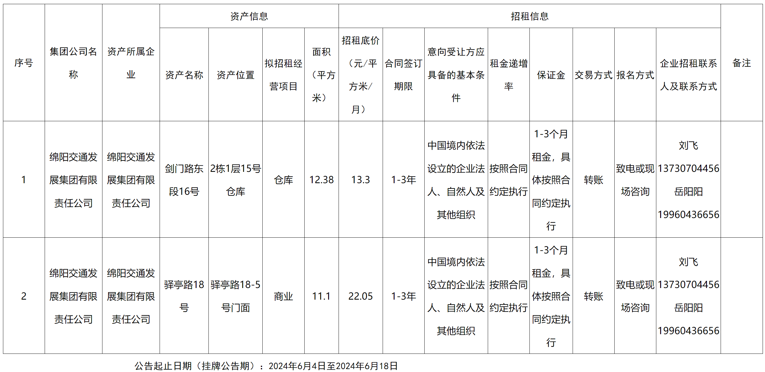 交發(fā)資產.png