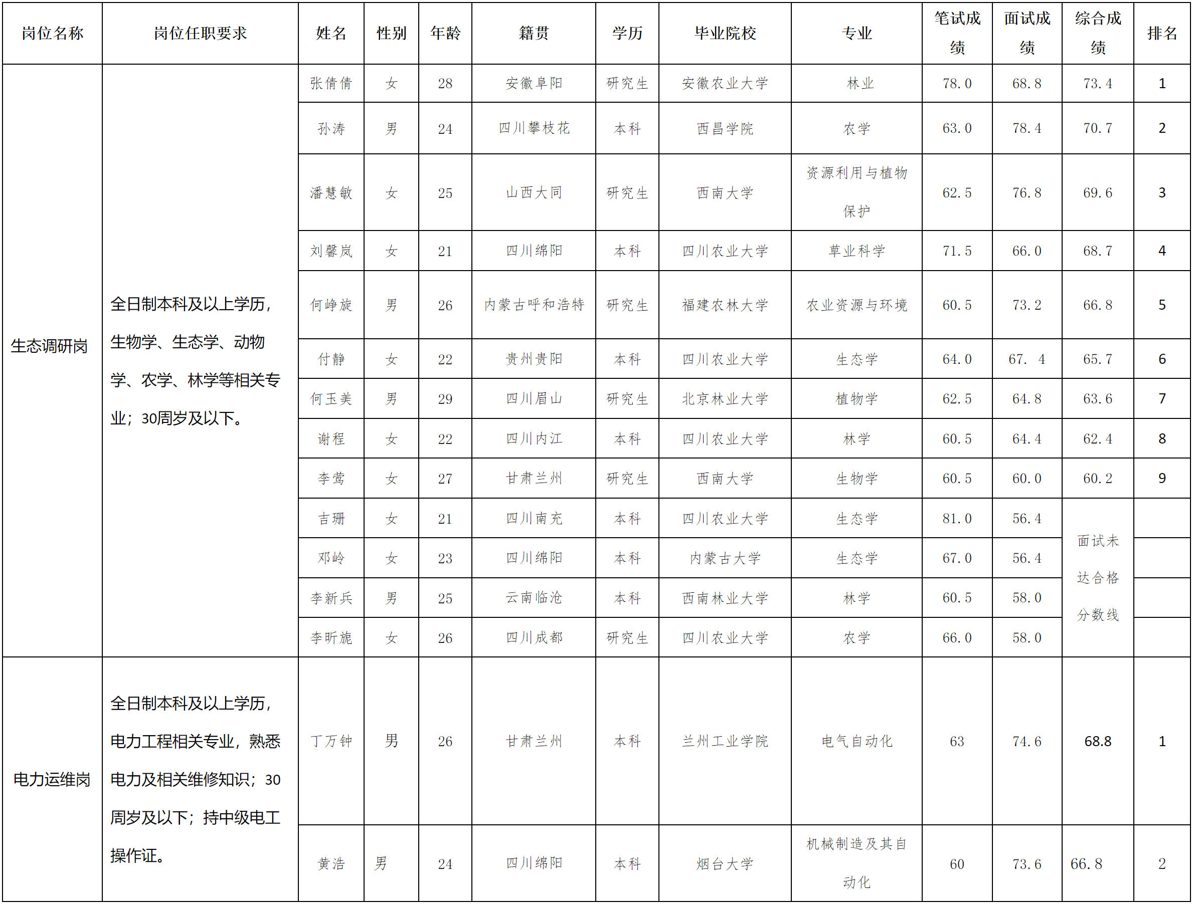 機(jī)場1.png 機(jī)場1.png
