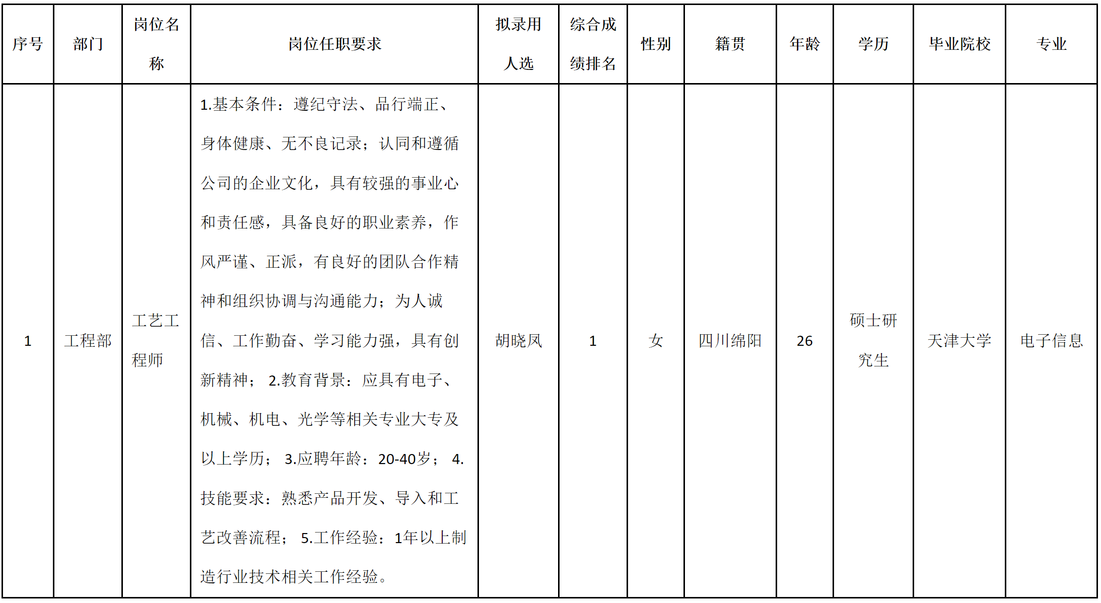 九華光子.png 九華光子.png