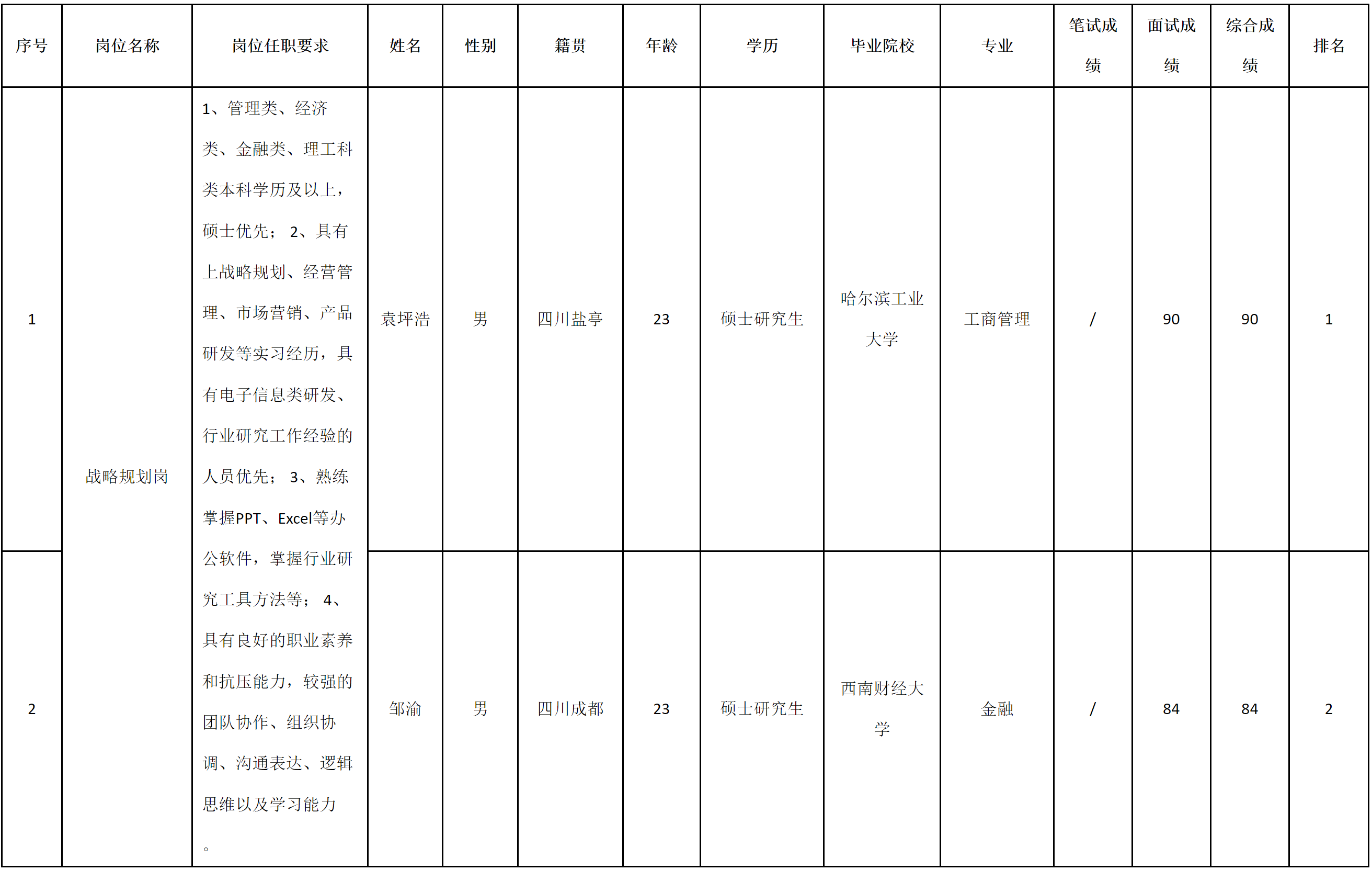 九洲-戰(zhàn)略規(guī)劃.png 九洲-戰(zhàn)略規(guī)劃.png