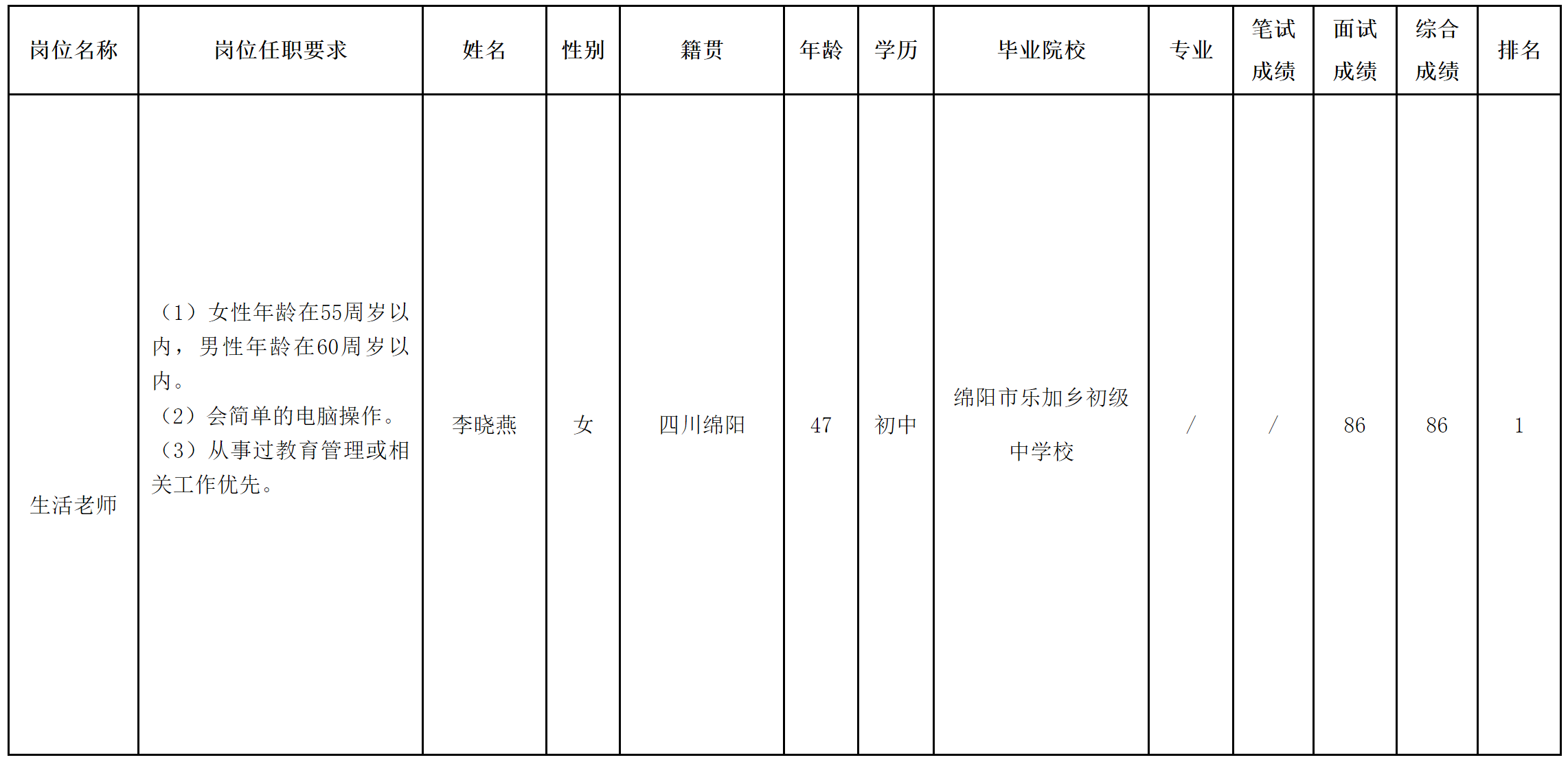 綿中實驗.png 綿中實驗.png