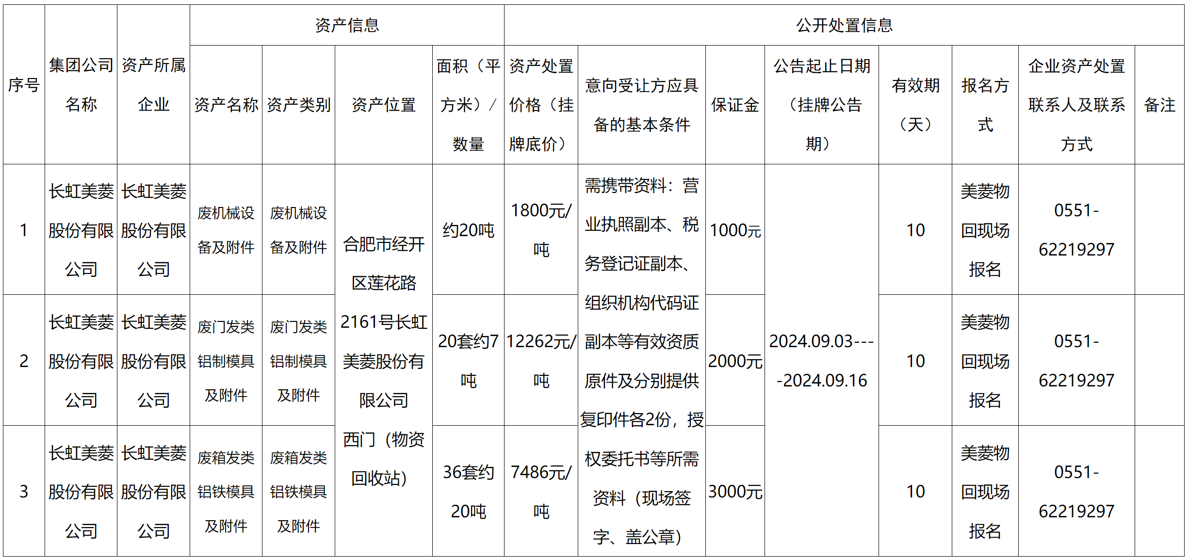 長(zhǎng)虹美菱.png