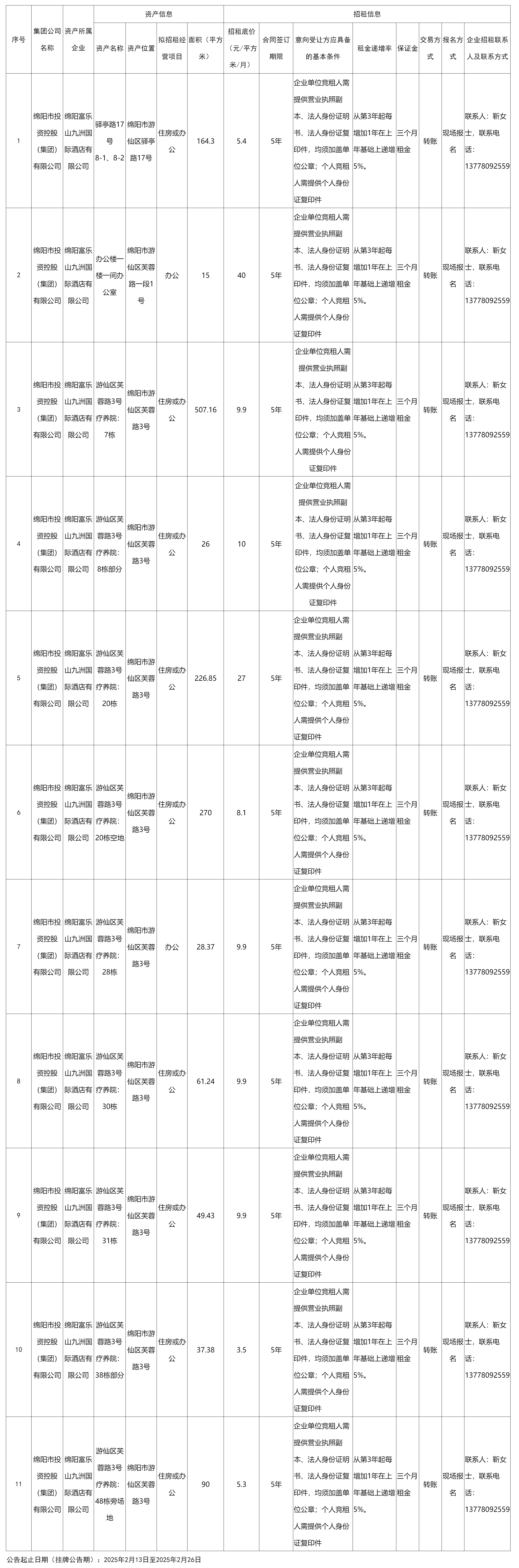 綿陽(yáng)富樂(lè)山九洲國(guó)際酒.png
