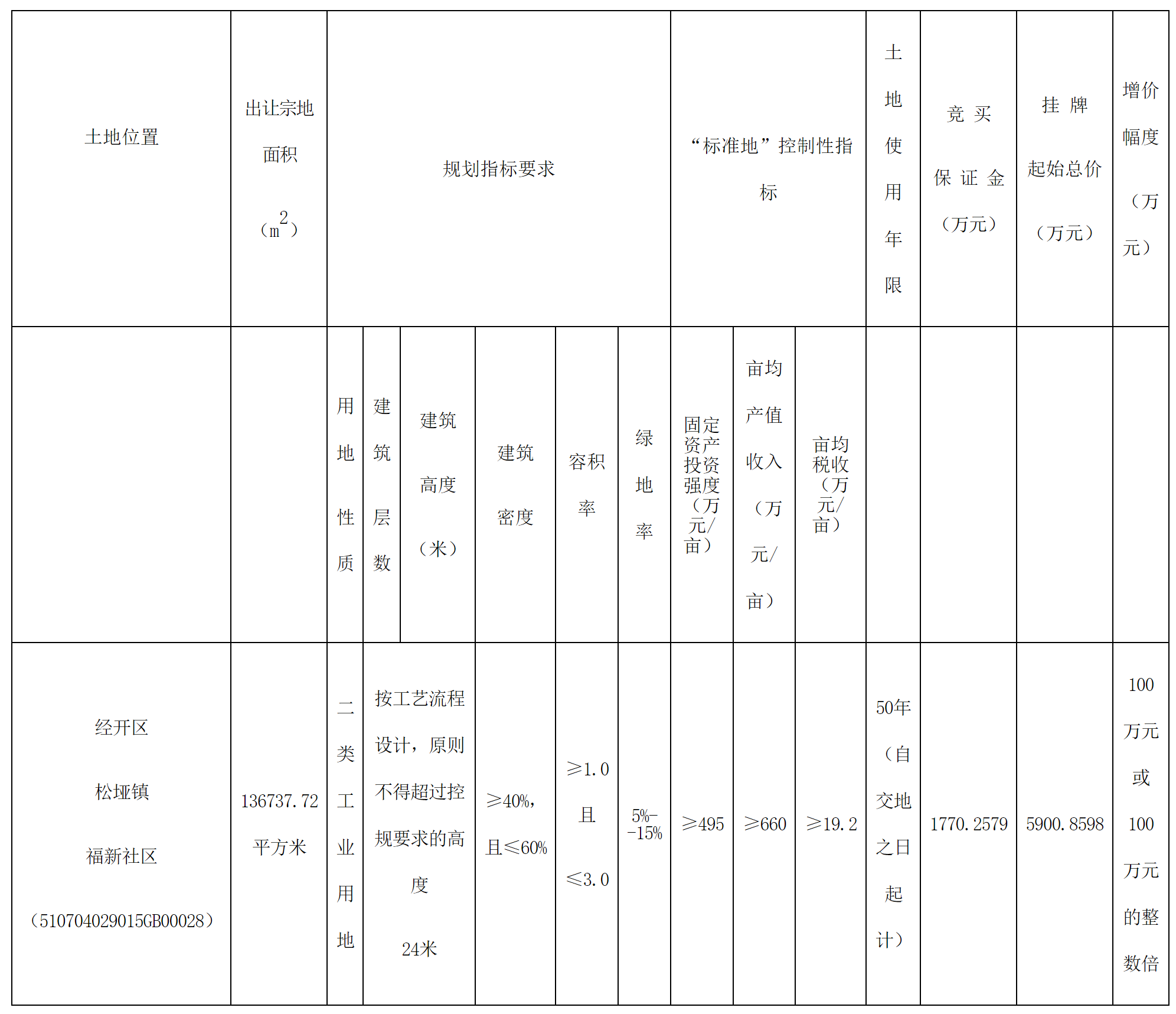 經(jīng)開(kāi).png