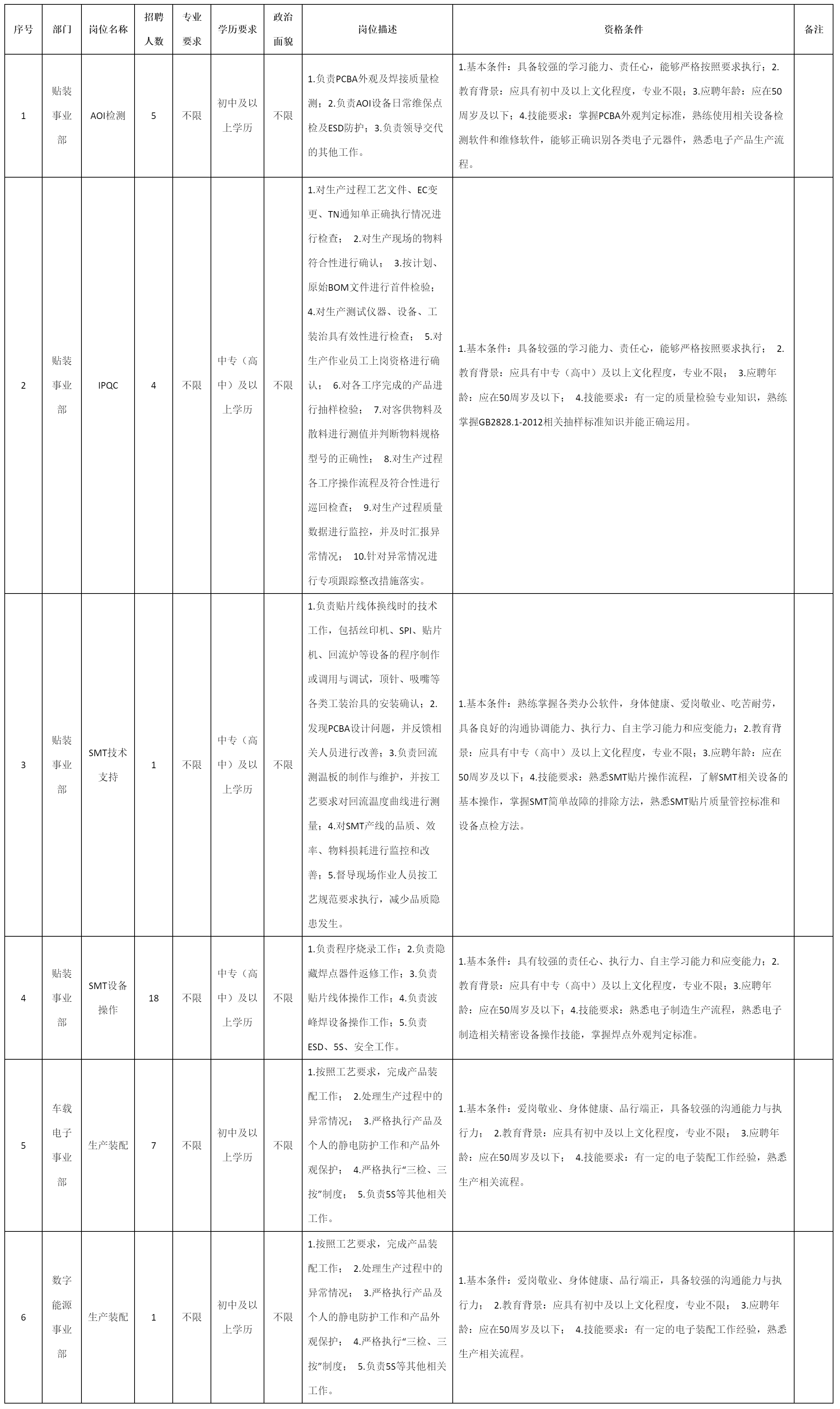 AOI檢測.png