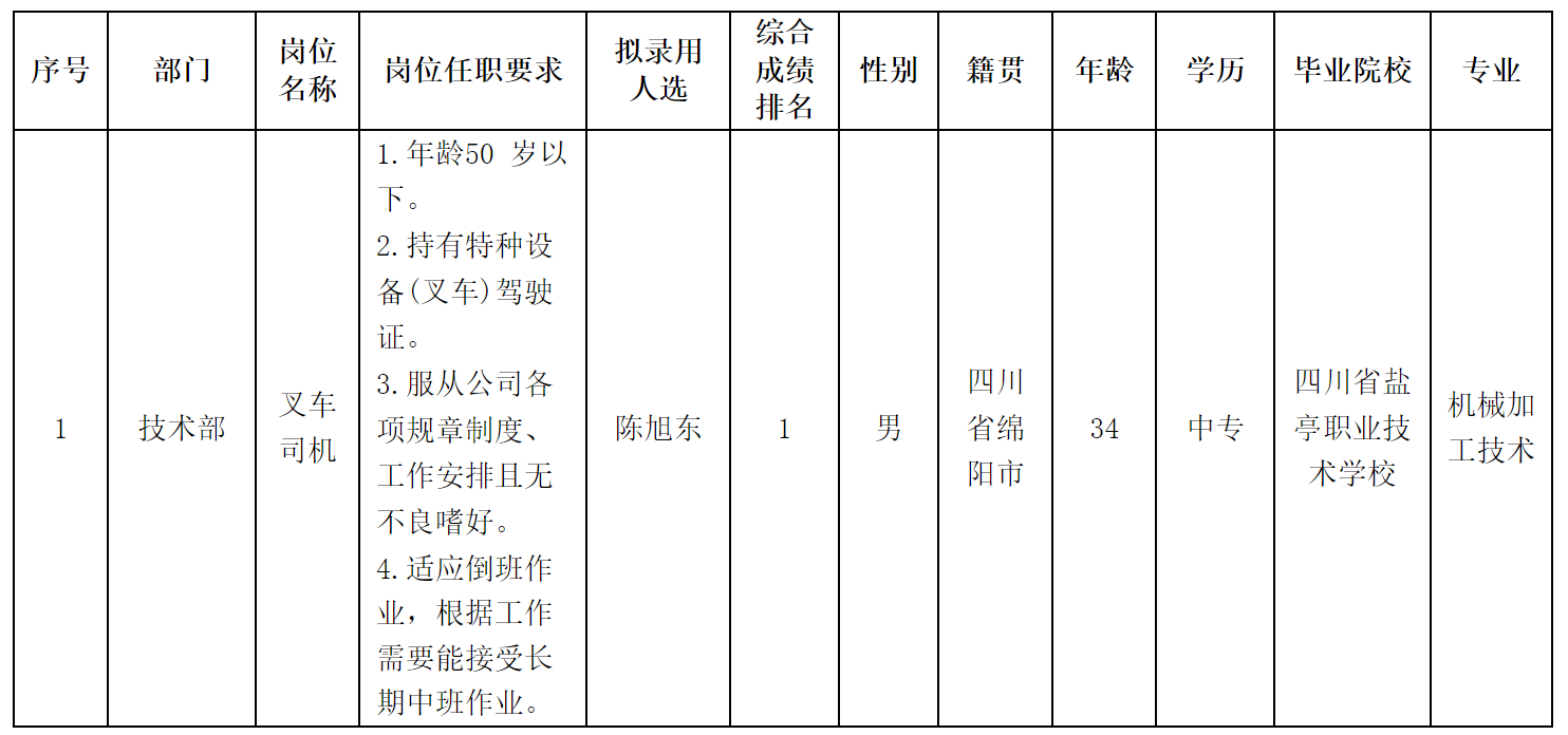 格潤(rùn).png