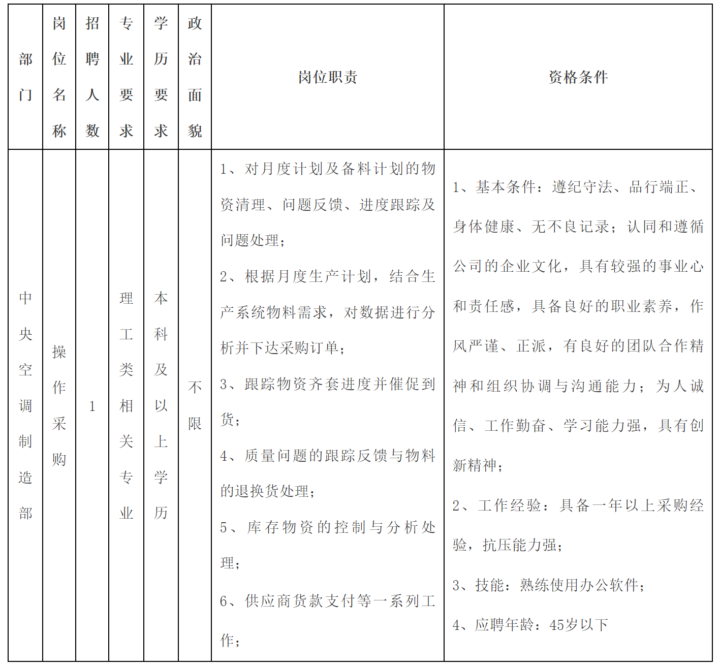 采購.png
