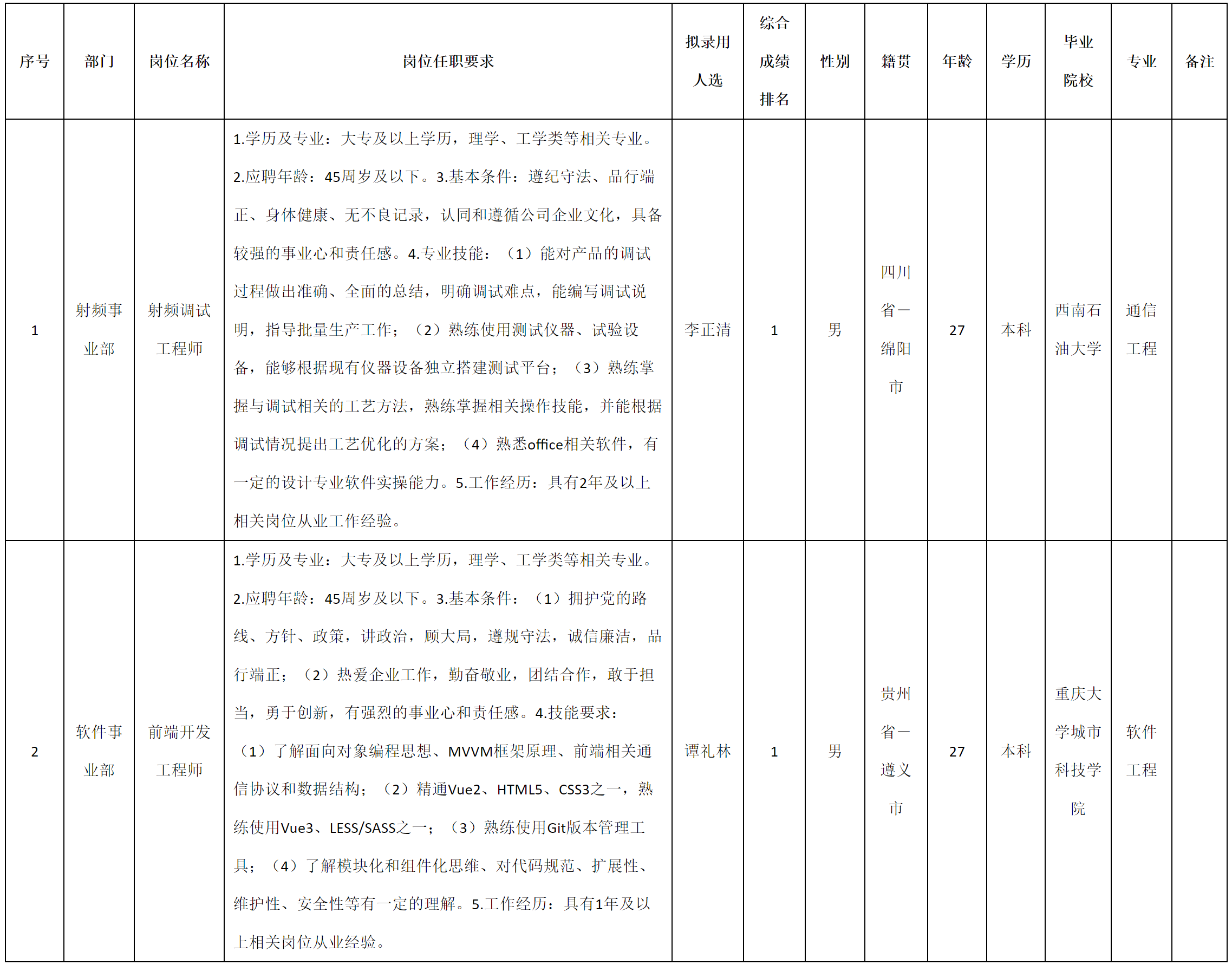 九強(qiáng)通信.png