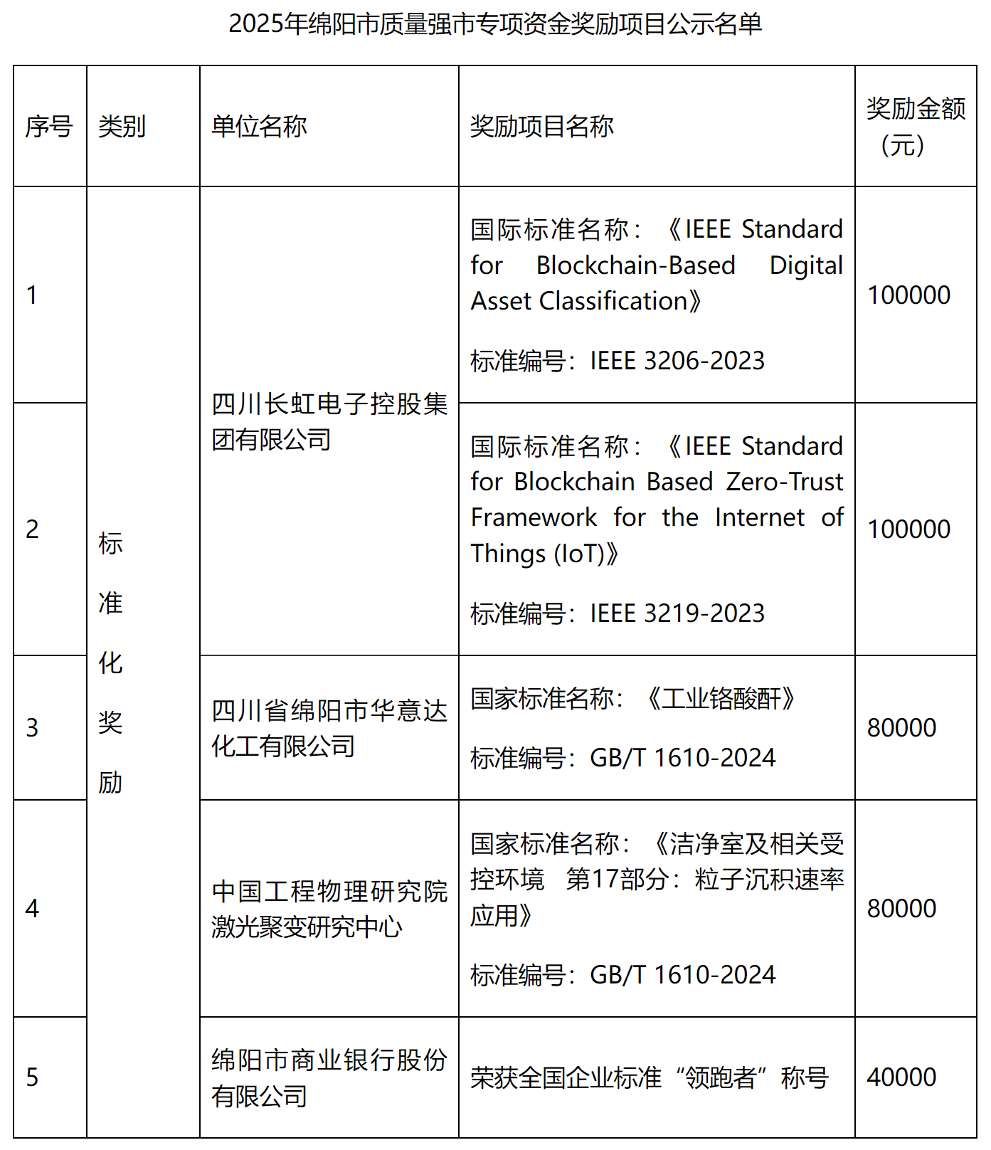 QQ截圖20250422112530.png
