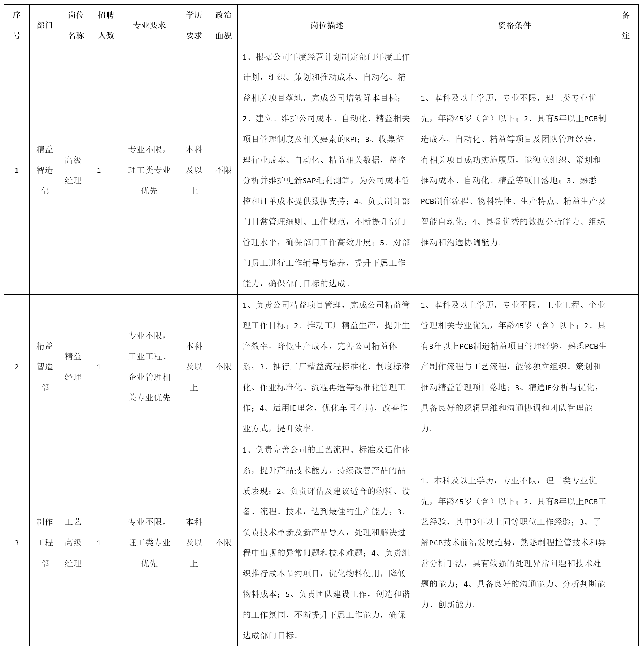 廣東依頓電子.png