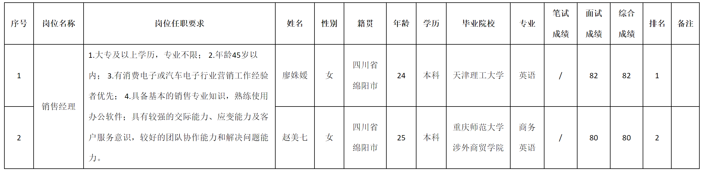 安和.png