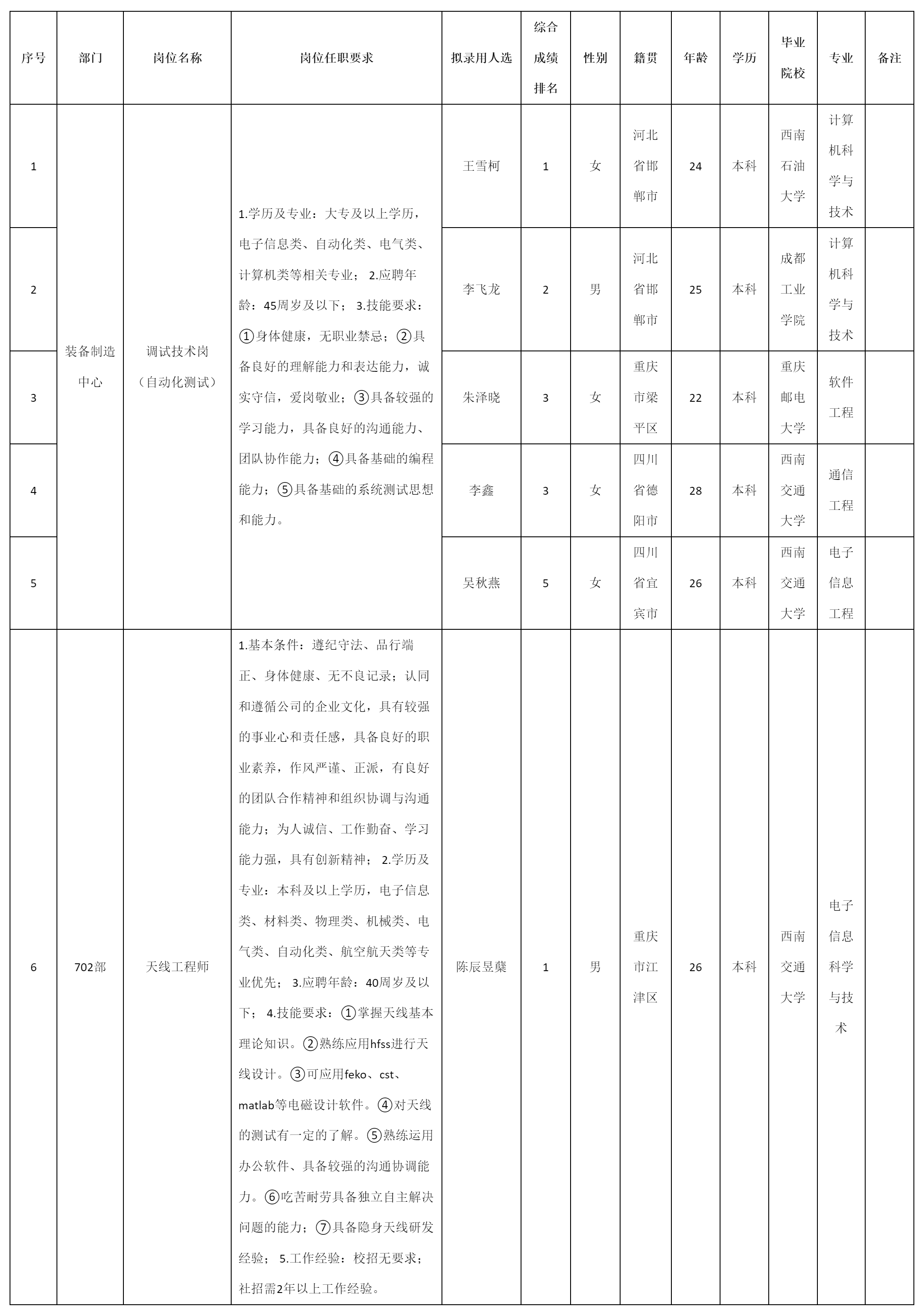 自動(dòng)化測(cè)試.png